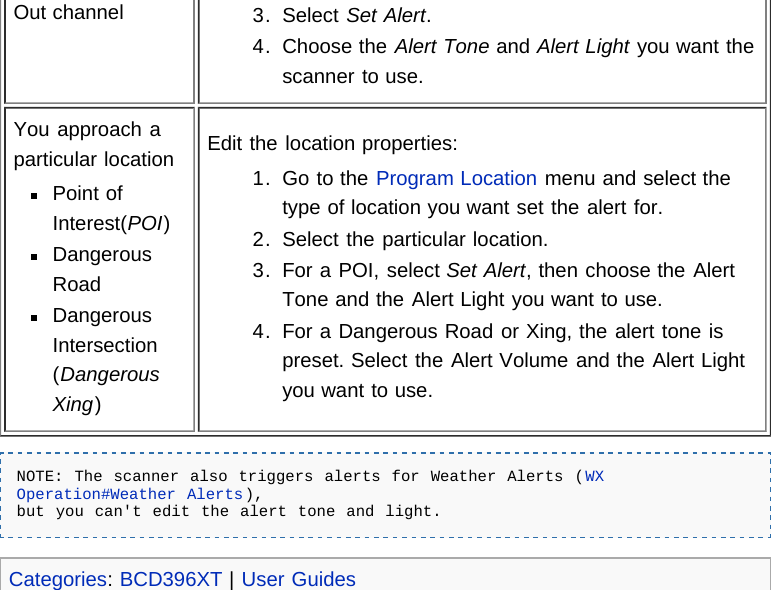 Page 79 of Uniden America UB359 Handheld Scanning Receiver User Manual Main Page   Uniden Scanners Guide