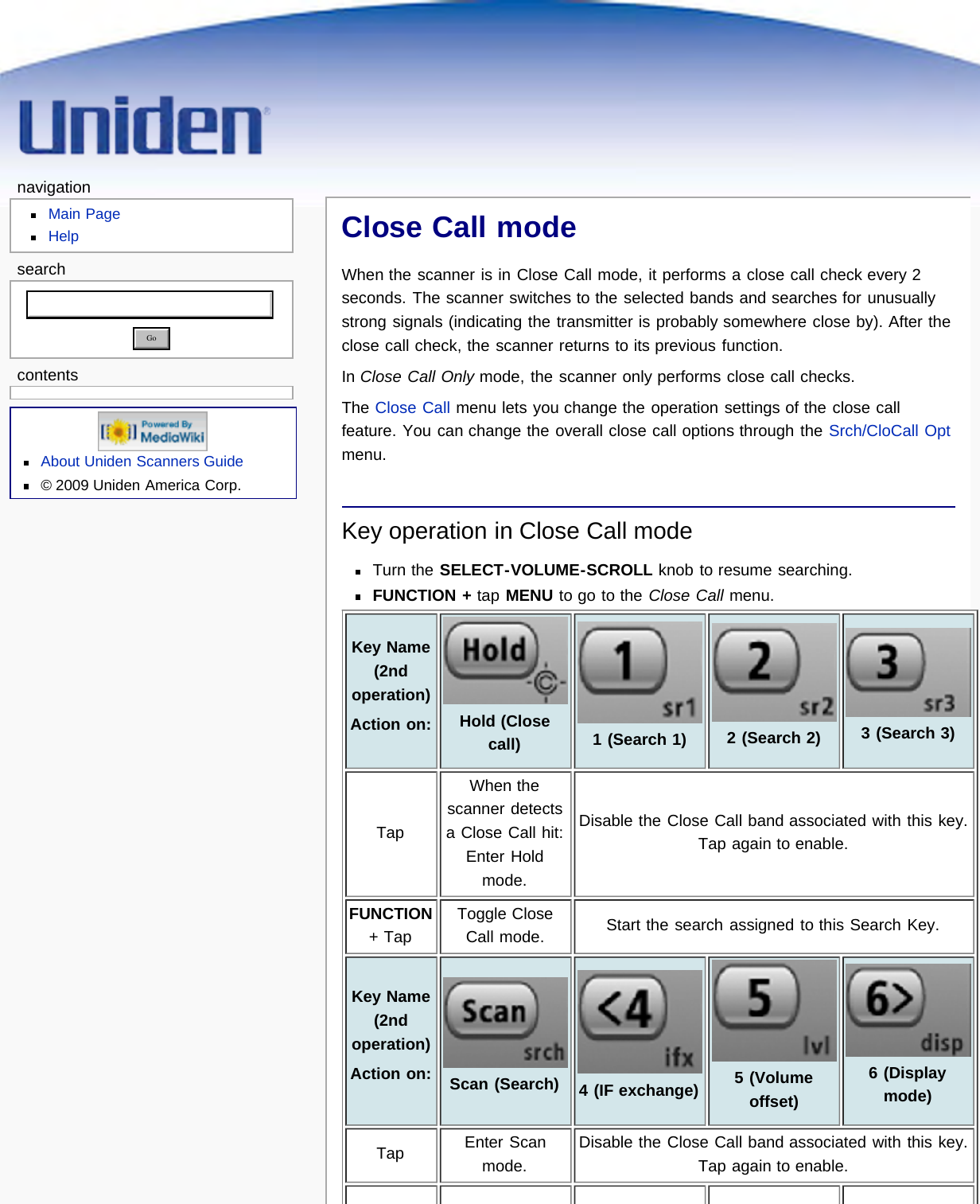 Page 84 of Uniden America UB359 Handheld Scanning Receiver User Manual Main Page   Uniden Scanners Guide