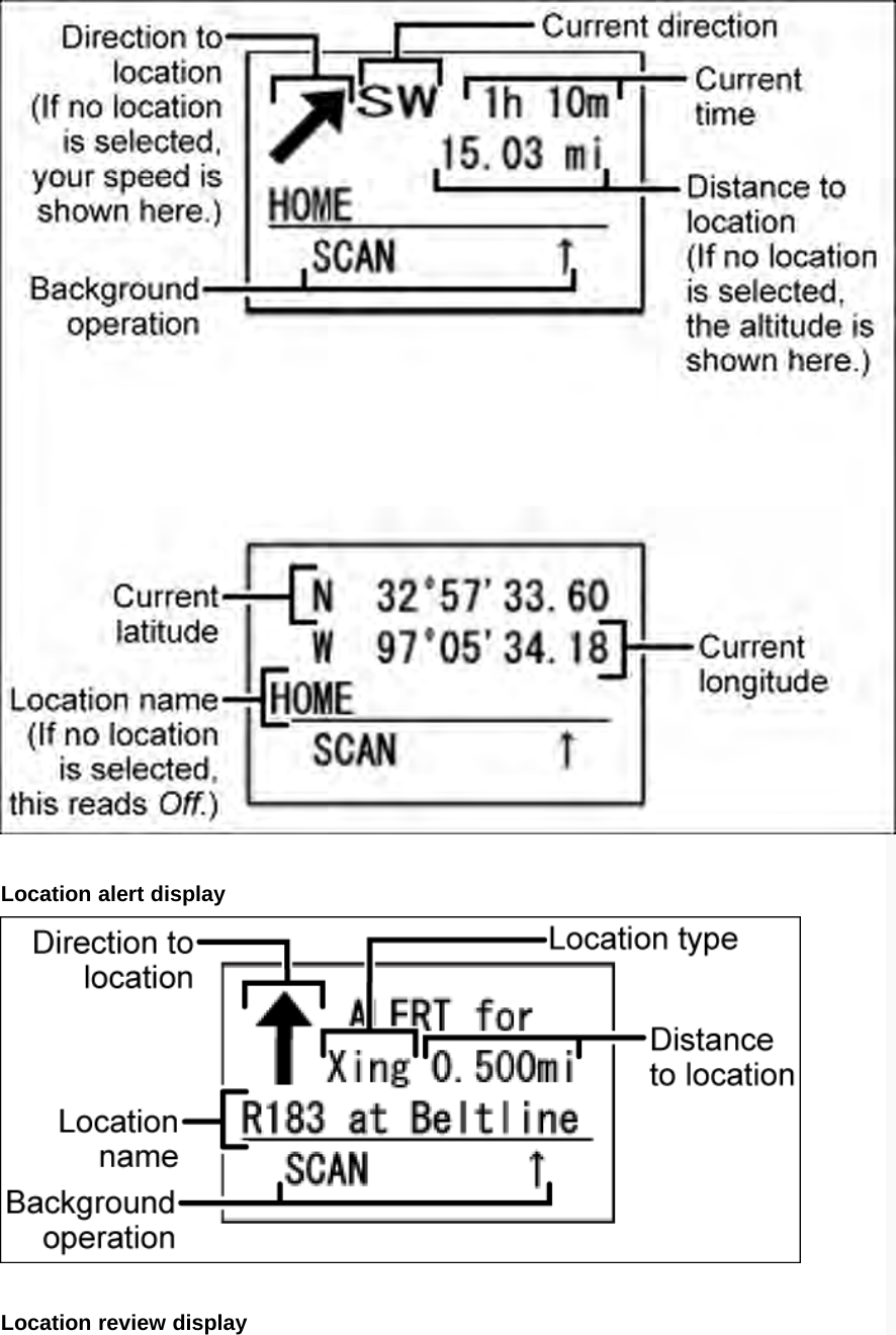 Page 92 of Uniden America UB359 Handheld Scanning Receiver User Manual Main Page   Uniden Scanners Guide