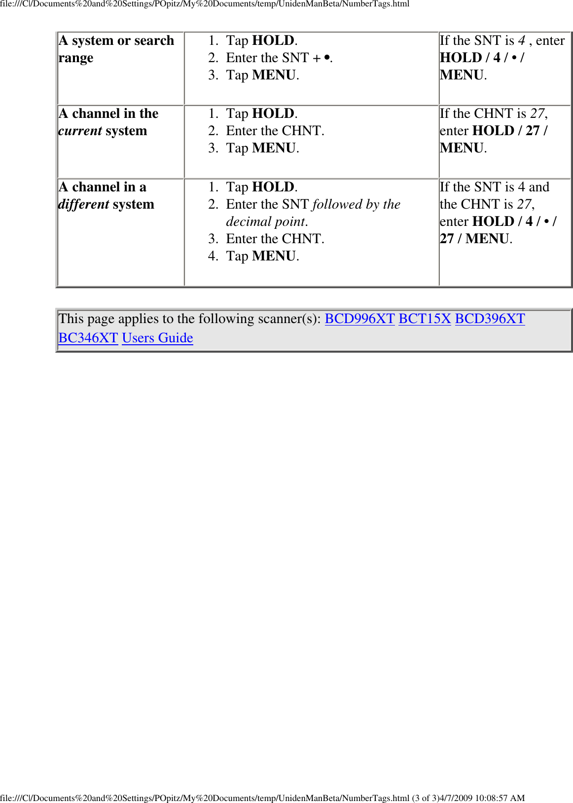 file:///C|/Documents%20and%20Settings/POpitz/My%20Documents/temp/UnidenManBeta/NumberTags.htmlA system or search range  1.  Tap HOLD. 2.  Enter the SNT + •. 3.  Tap MENU. If the SNT is 4 , enter HOLD / 4 / • / MENU. A channel in the current system  1.  Tap HOLD. 2.  Enter the CHNT. 3.  Tap MENU. If the CHNT is 27, enter HOLD / 27 / MENU. A channel in a different system  1.  Tap HOLD. 2.  Enter the SNT followed by the decimal point. 3.  Enter the CHNT. 4.  Tap MENU.If the SNT is 4 and the CHNT is 27, enter HOLD / 4 / • / 27 / MENU. This page applies to the following scanner(s): BCD996XT BCT15X BCD396XT BC346XT Users Guide file:///C|/Documents%20and%20Settings/POpitz/My%20Documents/temp/UnidenManBeta/NumberTags.html (3 of 3)4/7/2009 10:08:57 AM