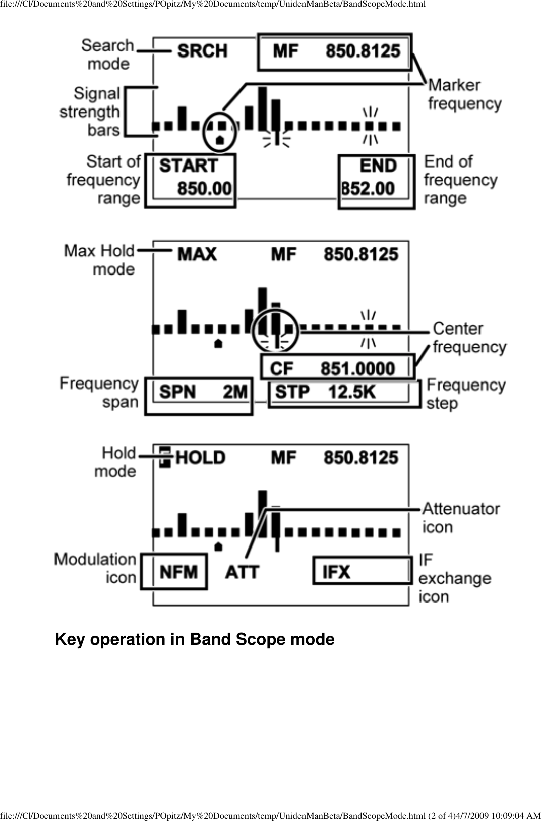 file:///C|/Documents%20and%20Settings/POpitz/My%20Documents/temp/UnidenManBeta/BandScopeMode.html Key operation in Band Scope mode file:///C|/Documents%20and%20Settings/POpitz/My%20Documents/temp/UnidenManBeta/BandScopeMode.html (2 of 4)4/7/2009 10:09:04 AM