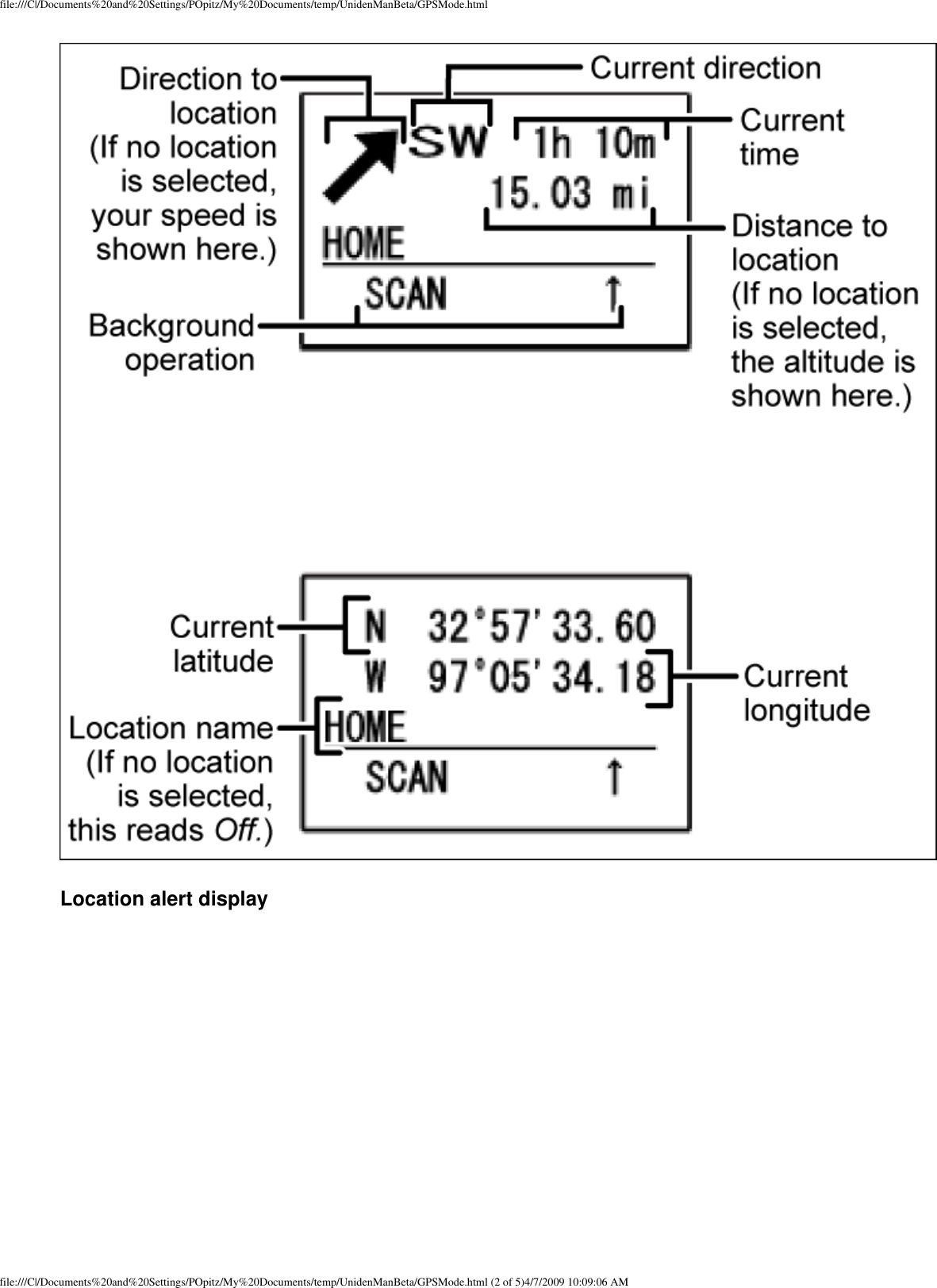 file:///C|/Documents%20and%20Settings/POpitz/My%20Documents/temp/UnidenManBeta/GPSMode.html Location alert display file:///C|/Documents%20and%20Settings/POpitz/My%20Documents/temp/UnidenManBeta/GPSMode.html (2 of 5)4/7/2009 10:09:06 AM