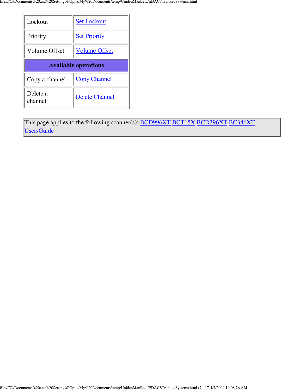 file:///C|/Documents%20and%20Settings/POpitz/My%20Documents/temp/UnidenManBeta/EDACSTrunkedSystems.htmlLockout  Set Lockout Priority  Set Priority Volume Offset  Volume Offset Available operations Copy a channel  Copy Channel Delete a channel  Delete Channel This page applies to the following scanner(s): BCD996XT BCT15X BCD396XT BC346XT UsersGuide file:///C|/Documents%20and%20Settings/POpitz/My%20Documents/temp/UnidenManBeta/EDACSTrunkedSystems.html (7 of 7)4/7/2009 10:08:26 AM