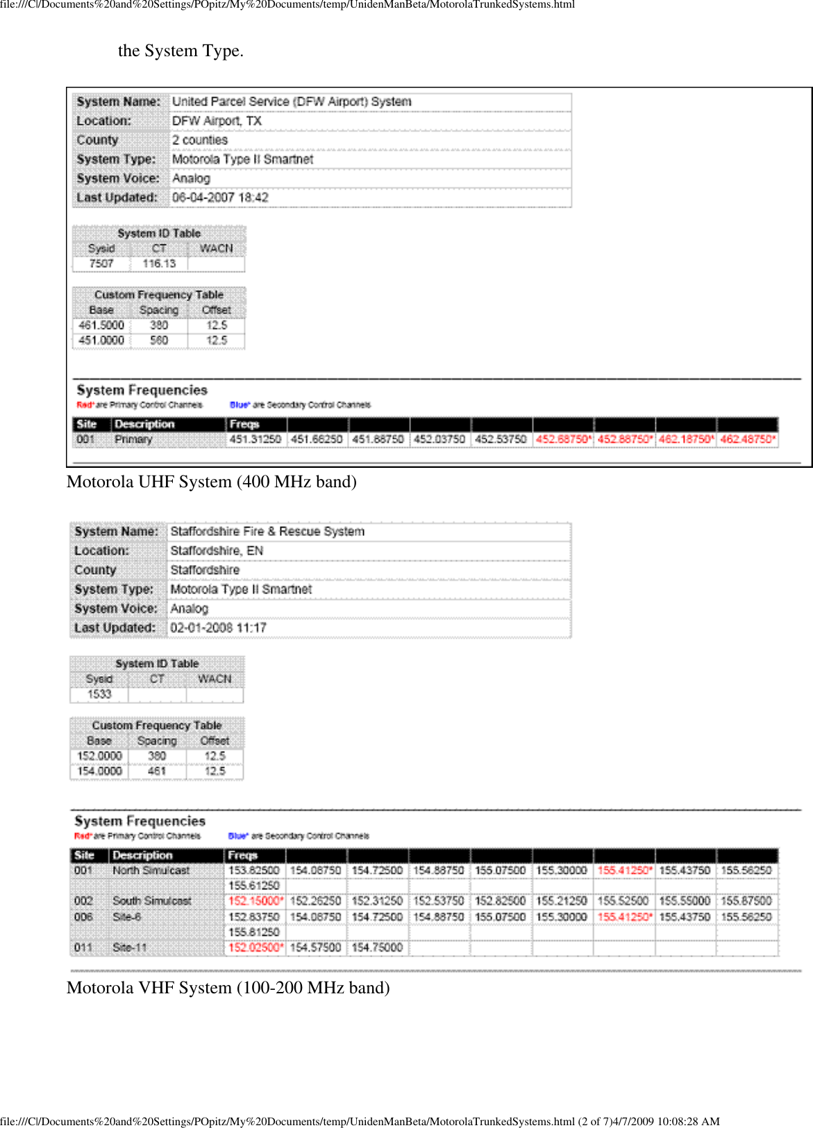 file:///C|/Documents%20and%20Settings/POpitz/My%20Documents/temp/UnidenManBeta/MotorolaTrunkedSystems.htmlthe System Type.  Motorola UHF System (400 MHz band)  Motorola VHF System (100-200 MHz band) file:///C|/Documents%20and%20Settings/POpitz/My%20Documents/temp/UnidenManBeta/MotorolaTrunkedSystems.html (2 of 7)4/7/2009 10:08:28 AM