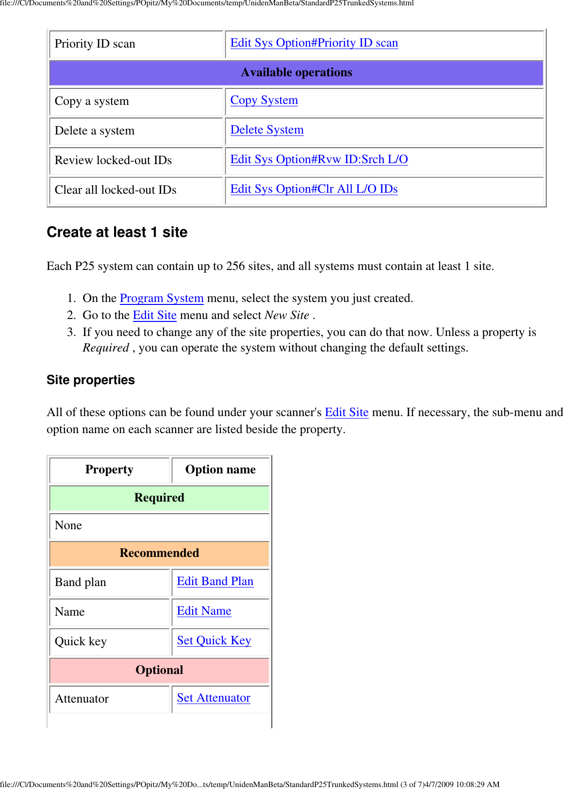 file:///C|/Documents%20and%20Settings/POpitz/My%20Documents/temp/UnidenManBeta/StandardP25TrunkedSystems.htmlPriority ID scan Edit Sys Option#Priority ID scanAvailable operations Copy a system Copy SystemDelete a system Delete SystemReview locked-out IDs Edit Sys Option#Rvw ID:Srch L/OClear all locked-out IDs Edit Sys Option#Clr All L/O IDsCreate at least 1 site Each P25 system can contain up to 256 sites, and all systems must contain at least 1 site. 1.  On the Program System menu, select the system you just created. 2.  Go to the Edit Site menu and select New Site . 3.  If you need to change any of the site properties, you can do that now. Unless a property is Required , you can operate the system without changing the default settings. Site properties All of these options can be found under your scanner&apos;s Edit Site menu. If necessary, the sub-menu and option name on each scanner are listed beside the property. Property Option name Required NoneRecommended Band plan Edit Band PlanName Edit NameQuick key Set Quick KeyOptional Attenuator Set Attenuatorfile:///C|/Documents%20and%20Settings/POpitz/My%20Do...ts/temp/UnidenManBeta/StandardP25TrunkedSystems.html (3 of 7)4/7/2009 10:08:29 AM