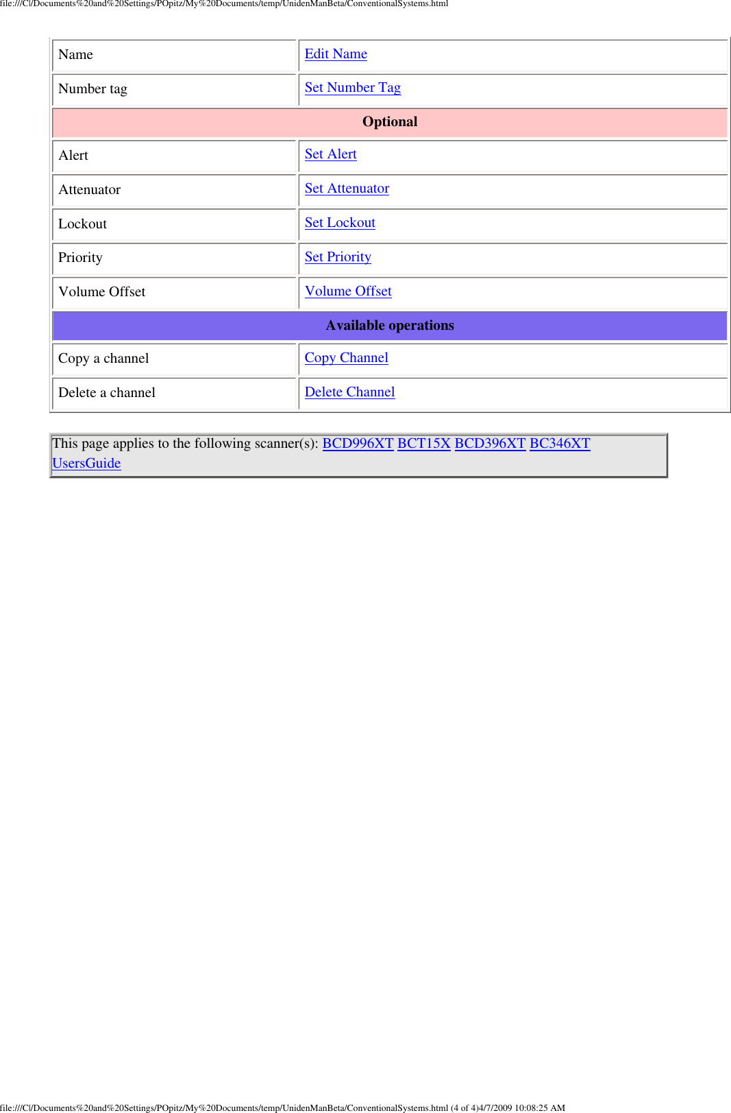 file:///C|/Documents%20and%20Settings/POpitz/My%20Documents/temp/UnidenManBeta/ConventionalSystems.htmlName  Edit Name Number tag  Set Number Tag Optional Alert  Set Alert Attenuator  Set Attenuator Lockout  Set Lockout Priority  Set Priority Volume Offset  Volume Offset Available operations Copy a channel  Copy Channel Delete a channel  Delete Channel This page applies to the following scanner(s): BCD996XT BCT15X BCD396XT BC346XT UsersGuide 5 AMfile:///C|/Documents%20and%20Settings/POpitz/My%20Documents/temp/UnidenManBeta/ConventionalSystems.html (4 of 4)4/7/2009 10:08:2