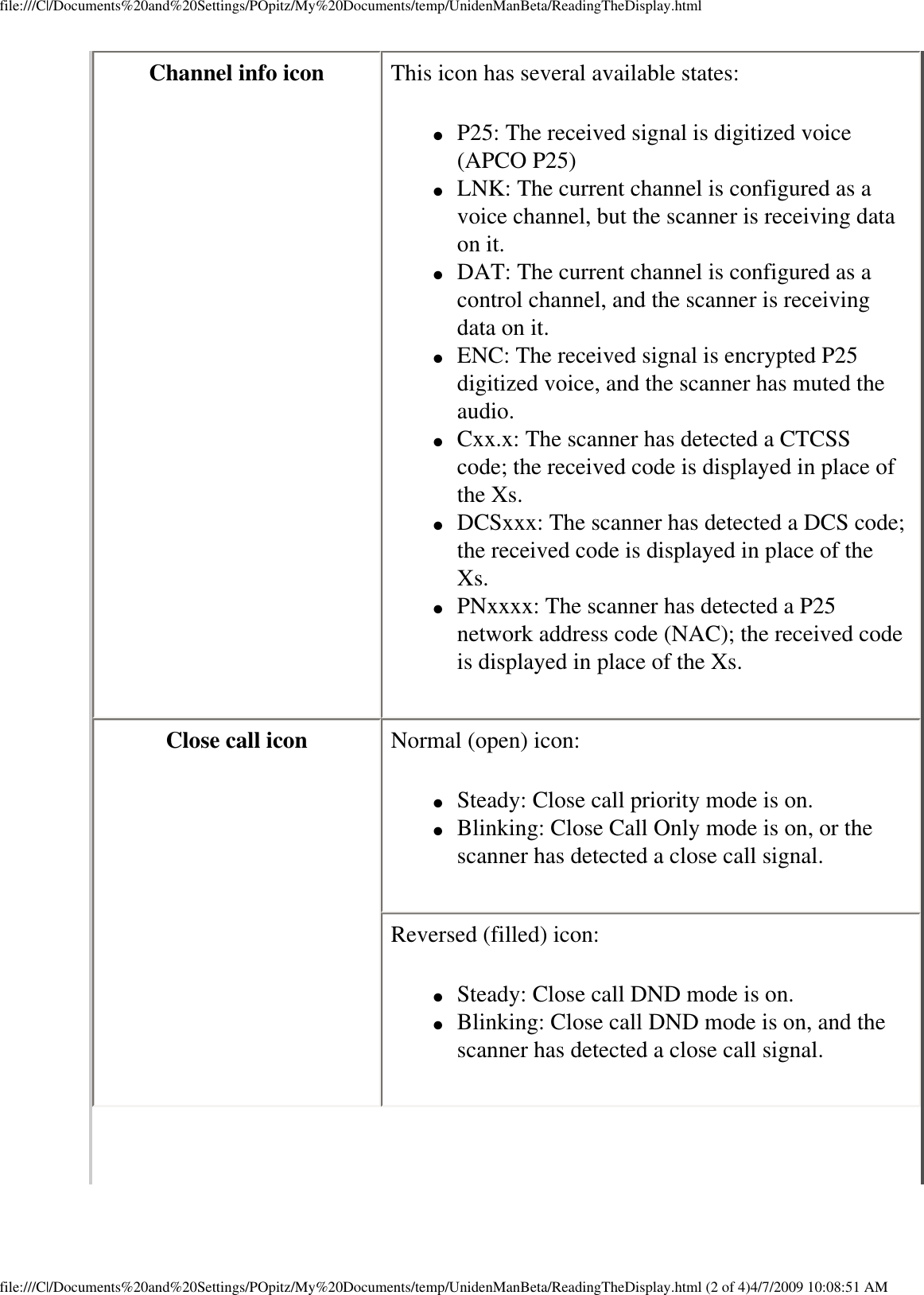 file:///C|/Documents%20and%20Settings/POpitz/My%20Documents/temp/UnidenManBeta/ReadingTheDisplay.htmlChannel info icon  This icon has several available states: ●     P25: The received signal is digitized voice (APCO P25) ●     LNK: The current channel is configured as a voice channel, but the scanner is receiving data on it. ●     DAT: The current channel is configured as a control channel, and the scanner is receiving data on it. ●     ENC: The received signal is encrypted P25 digitized voice, and the scanner has muted the audio. ●     Cxx.x: The scanner has detected a CTCSS code; the received code is displayed in place of the Xs. ●     DCSxxx: The scanner has detected a DCS code; the received code is displayed in place of the Xs. ●     PNxxxx: The scanner has detected a P25 network address code (NAC); the received code is displayed in place of the Xs.Close call icon  Normal (open) icon: ●     Steady: Close call priority mode is on. ●     Blinking: Close Call Only mode is on, or the scanner has detected a close call signal.Reversed (filled) icon: ●     Steady: Close call DND mode is on. ●     Blinking: Close call DND mode is on, and the scanner has detected a close call signal.file:///C|/Documents%20and%20Settings/POpitz/My%20Documents/temp/UnidenManBeta/ReadingTheDisplay.html (2 of 4)4/7/2009 10:08:51 AM