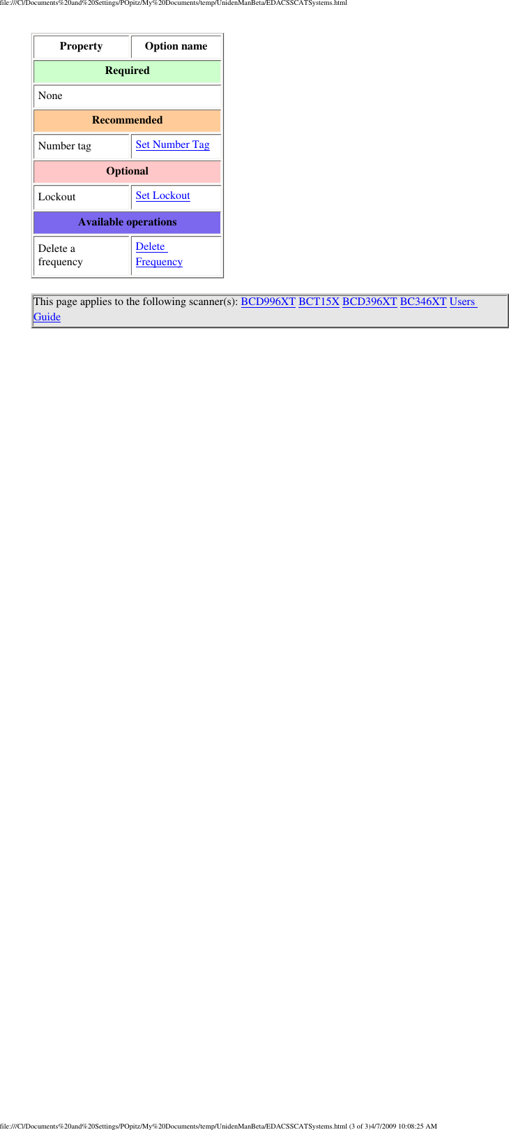 file:///C|/Documents%20and%20Settings/POpitz/My%20Documents/temp/UnidenManBeta/EDACSSCATSystems.htmlProperty  Option name Required None Recommended Number tag  Set Number Tag Optional Lockout  Set Lockout Available operations Delete a frequency Delete Frequency This page applies to the following scanner(s): BCD996XT BCT15X BCD396XT BC346XT Users Guide file:///C|/Documents%20and%20Settings/POpitz/My%20Documents/temp/UnidenManBeta/EDACSSCATSystems.html (3 of 3)4/7/2009 10:08:25 AM