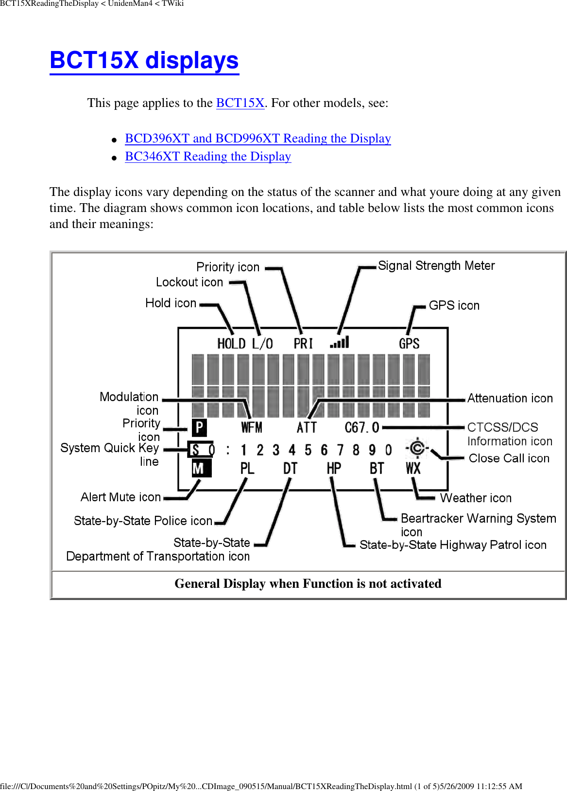 BCT15XReadingTheDisplay &lt; UnidenMan4 &lt; TWikiBCT15X displays This page applies to the BCT15X. For other models, see: ●     BCD396XT and BCD996XT Reading the Display ●     BC346XT Reading the Display The display icons vary depending on the status of the scanner and what youre doing at any given time. The diagram shows common icon locations, and table below lists the most common icons and their meanings:  General Display when Function is not activated file:///C|/Documents%20and%20Settings/POpitz/My%20...CDImage_090515/Manual/BCT15XReadingTheDisplay.html (1 of 5)5/26/2009 11:12:55 AM