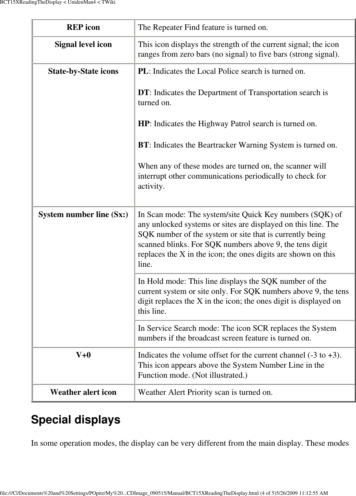BCT15XReadingTheDisplay &lt; UnidenMan4 &lt; TWikiREP icon  The Repeater Find feature is turned on. Signal level icon  This icon displays the strength of the current signal; the icon ranges from zero bars (no signal) to five bars (strong signal). State-by-State icons  PL: Indicates the Local Police search is turned on.DT: Indicates the Department of Transportation search is turned on.HP: Indicates the Highway Patrol search is turned on.BT: Indicates the Beartracker Warning System is turned on.When any of these modes are turned on, the scanner will interrupt other communications periodically to check for activity.System number line (Sx:)  In Scan mode: The system/site Quick Key numbers (SQK) of any unlocked systems or sites are displayed on this line. The SQK number of the system or site that is currently being scanned blinks. For SQK numbers above 9, the tens digit replaces the X in the icon; the ones digits are shown on this line. In Hold mode: This line displays the SQK number of the current system or site only. For SQK numbers above 9, the tens digit replaces the X in the icon; the ones digit is displayed on this line. In Service Search mode: The icon SCR replaces the System numbers if the broadcast screen feature is turned on. V+0  Indicates the volume offset for the current channel (-3 to +3). This icon appears above the System Number Line in the Function mode. (Not illustrated.) Weather alert icon  Weather Alert Priority scan is turned on. Special displays In some operation modes, the display can be very different from the main display. These modes file:///C|/Documents%20and%20Settings/POpitz/My%20...CDImage_090515/Manual/BCT15XReadingTheDisplay.html (4 of 5)5/26/2009 11:12:55 AM
