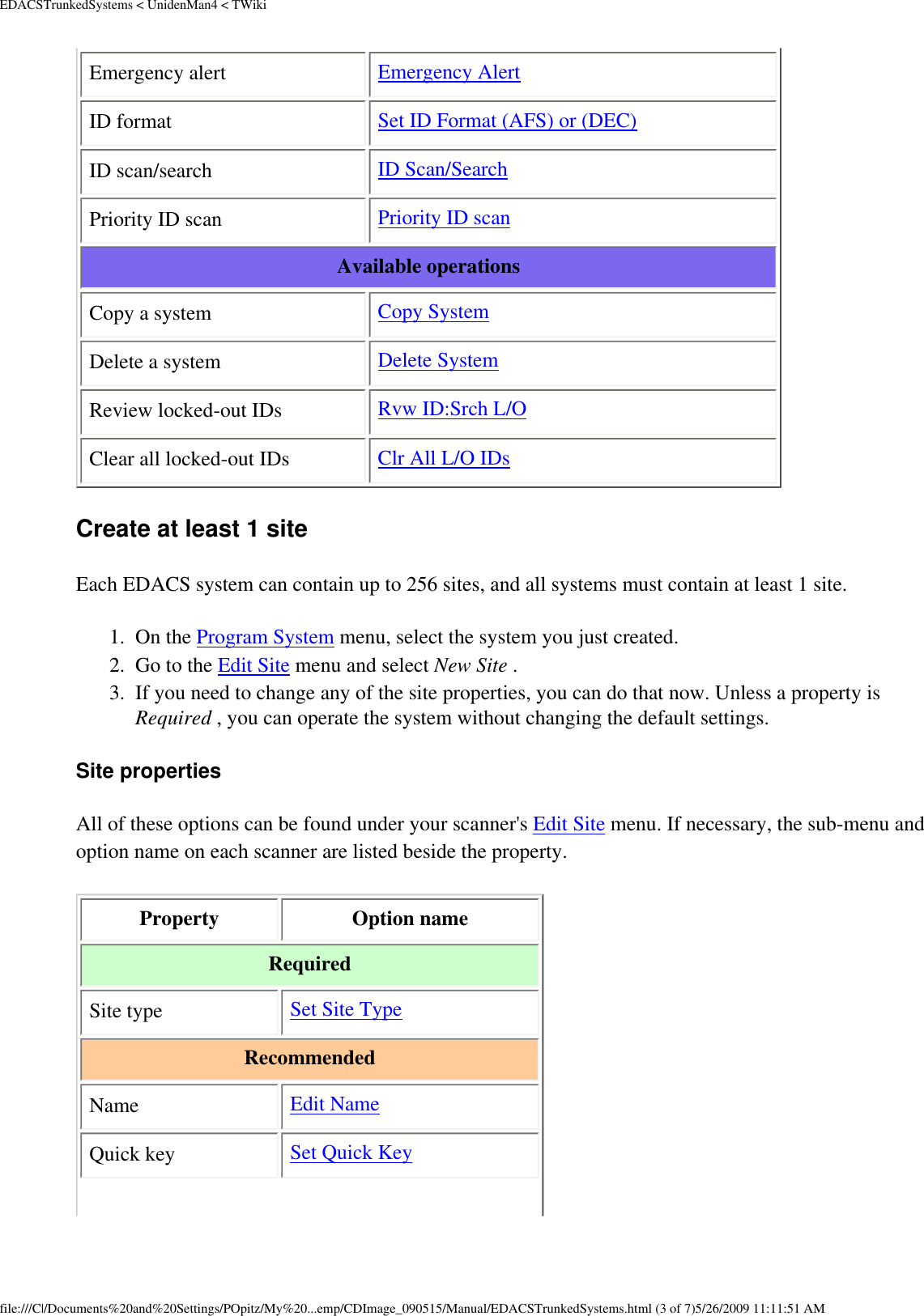 EDACSTrunkedSystems &lt; UnidenMan4 &lt; TWikiEmergency alert  Emergency Alert ID format  Set ID Format (AFS) or (DEC) ID scan/search  ID Scan/Search Priority ID scan  Priority ID scan Available operations Copy a system  Copy System Delete a system  Delete System Review locked-out IDs  Rvw ID:Srch L/O Clear all locked-out IDs  Clr All L/O IDs Create at least 1 site Each EDACS system can contain up to 256 sites, and all systems must contain at least 1 site. 1.  On the Program System menu, select the system you just created. 2.  Go to the Edit Site menu and select New Site . 3.  If you need to change any of the site properties, you can do that now. Unless a property is Required , you can operate the system without changing the default settings. Site properties All of these options can be found under your scanner&apos;s Edit Site menu. If necessary, the sub-menu and option name on each scanner are listed beside the property. Property  Option name Required Site type  Set Site Type Recommended Name  Edit Name Quick key  Set Quick Key file:///C|/Documents%20and%20Settings/POpitz/My%20...emp/CDImage_090515/Manual/EDACSTrunkedSystems.html (3 of 7)5/26/2009 11:11:51 AM