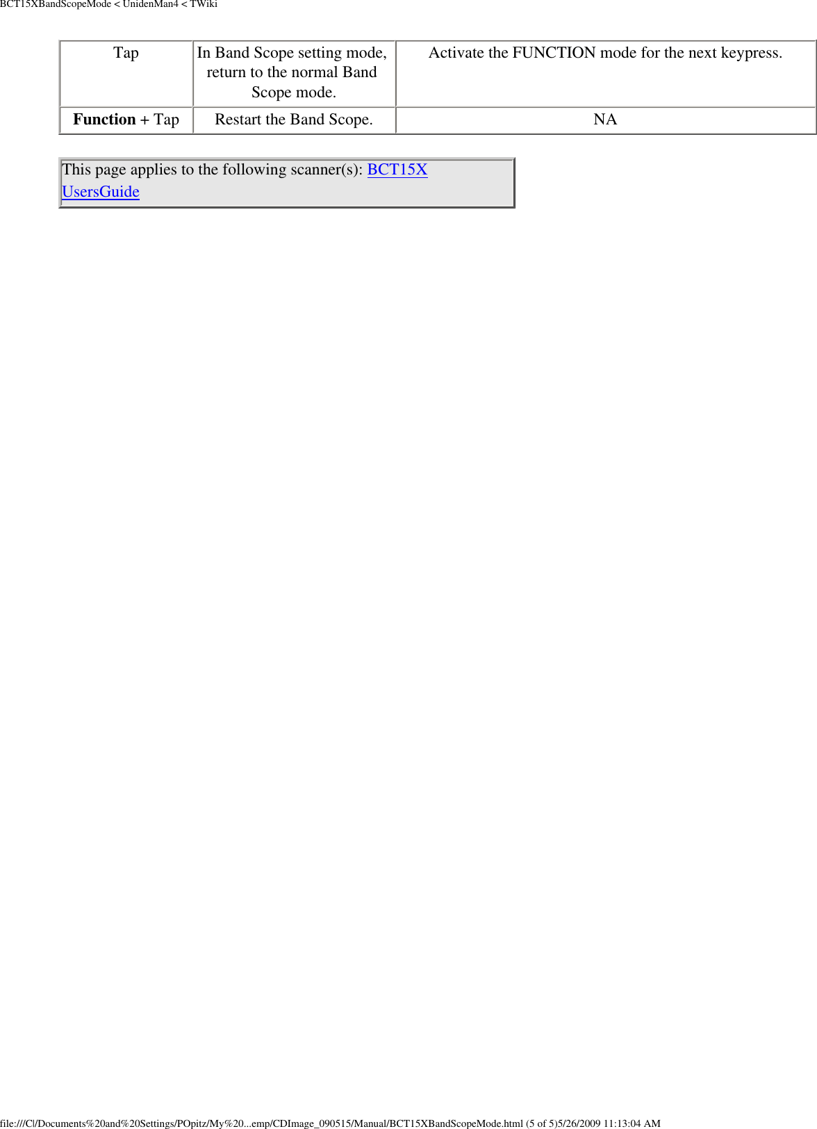 BCT15XBandScopeMode &lt; UnidenMan4 &lt; TWikiTap  In Band Scope setting mode, return to the normal Band Scope mode. Activate the FUNCTION mode for the next keypress. Function + Tap  Restart the Band Scope.  NA This page applies to the following scanner(s): BCT15X UsersGuide file:///C|/Documents%20and%20Settings/POpitz/My%20...emp/CDImage_090515/Manual/BCT15XBandScopeMode.html (5 of 5)5/26/2009 11:13:04 AM