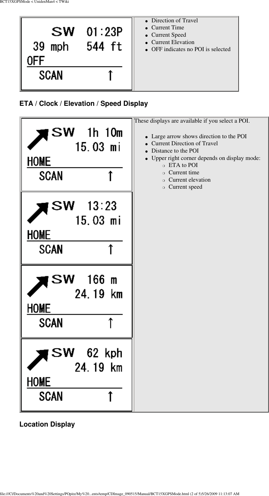 BCT15XGPSMode &lt; UnidenMan4 &lt; TWiki ●     Direction of Travel ●     Current Time ●     Current Speed ●     Current Elevation ●     OFF indicates no POI is selected ETA / Clock / Elevation / Speed Display     These displays are available if you select a POI. ●     Large arrow shows direction to the POI ●     Current Direction of Travel ●     Distance to the POI ●     Upper right corner depends on display mode: ❍     ETA to POI❍     Current time ❍     Current elevation ❍     Current speedLocation Display file:///C|/Documents%20and%20Settings/POpitz/My%20...ents/temp/CDImage_090515/Manual/BCT15XGPSMode.html (2 of 5)5/26/2009 11:13:07 AM