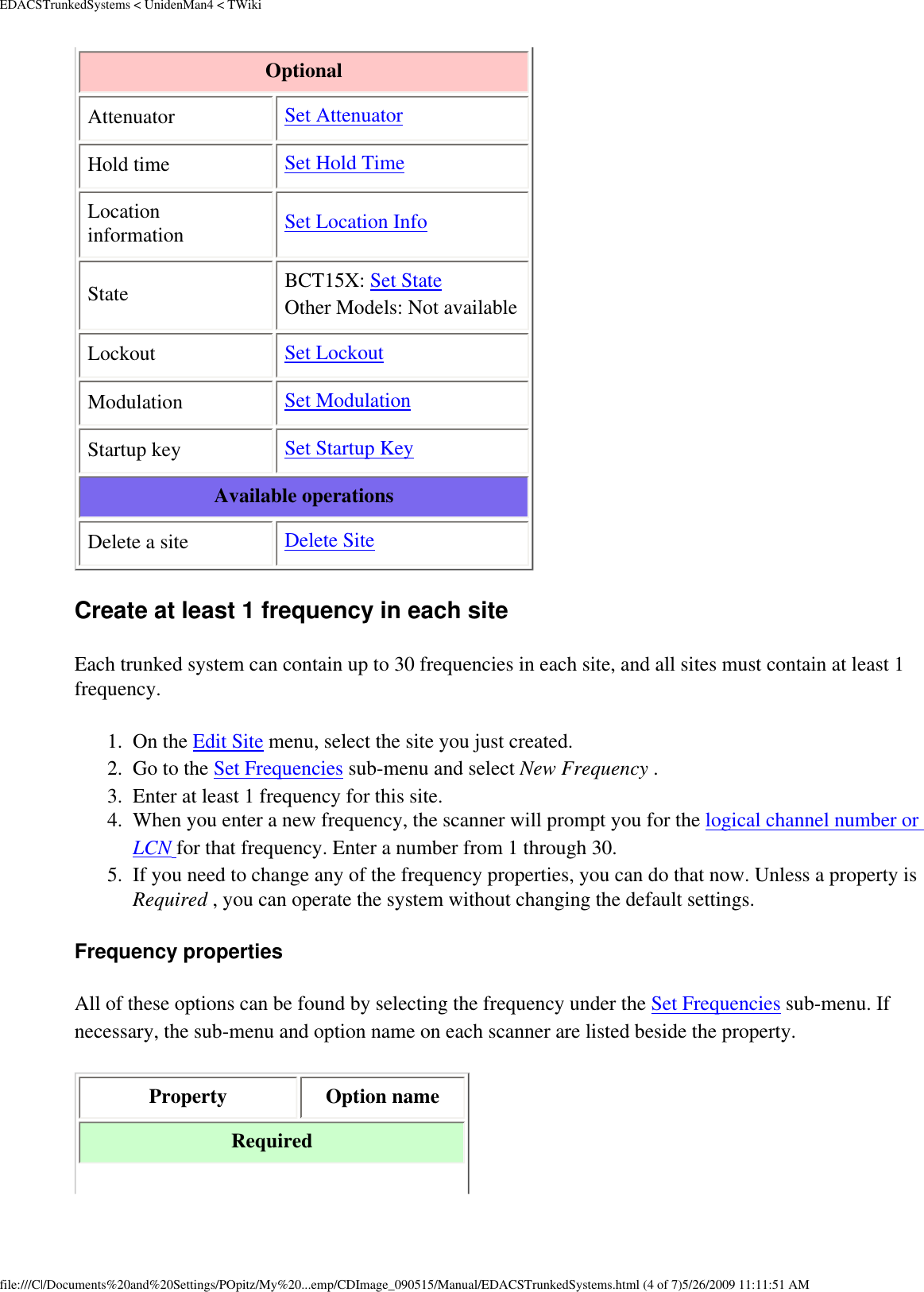 EDACSTrunkedSystems &lt; UnidenMan4 &lt; TWikiOptional Attenuator  Set Attenuator Hold time  Set Hold Time Location information  Set Location Info State BCT15X: Set State Other Models: Not availableLockout  Set Lockout Modulation  Set Modulation Startup key  Set Startup Key Available operations Delete a site  Delete Site Create at least 1 frequency in each site Each trunked system can contain up to 30 frequencies in each site, and all sites must contain at least 1 frequency. 1.  On the Edit Site menu, select the site you just created. 2.  Go to the Set Frequencies sub-menu and select New Frequency . 3.  Enter at least 1 frequency for this site. 4.  When you enter a new frequency, the scanner will prompt you for the logical channel number or LCN for that frequency. Enter a number from 1 through 30. 5.  If you need to change any of the frequency properties, you can do that now. Unless a property is Required , you can operate the system without changing the default settings. Frequency properties All of these options can be found by selecting the frequency under the Set Frequencies sub-menu. If necessary, the sub-menu and option name on each scanner are listed beside the property. Property  Option name Required file:///C|/Documents%20and%20Settings/POpitz/My%20...emp/CDImage_090515/Manual/EDACSTrunkedSystems.html (4 of 7)5/26/2009 11:11:51 AM