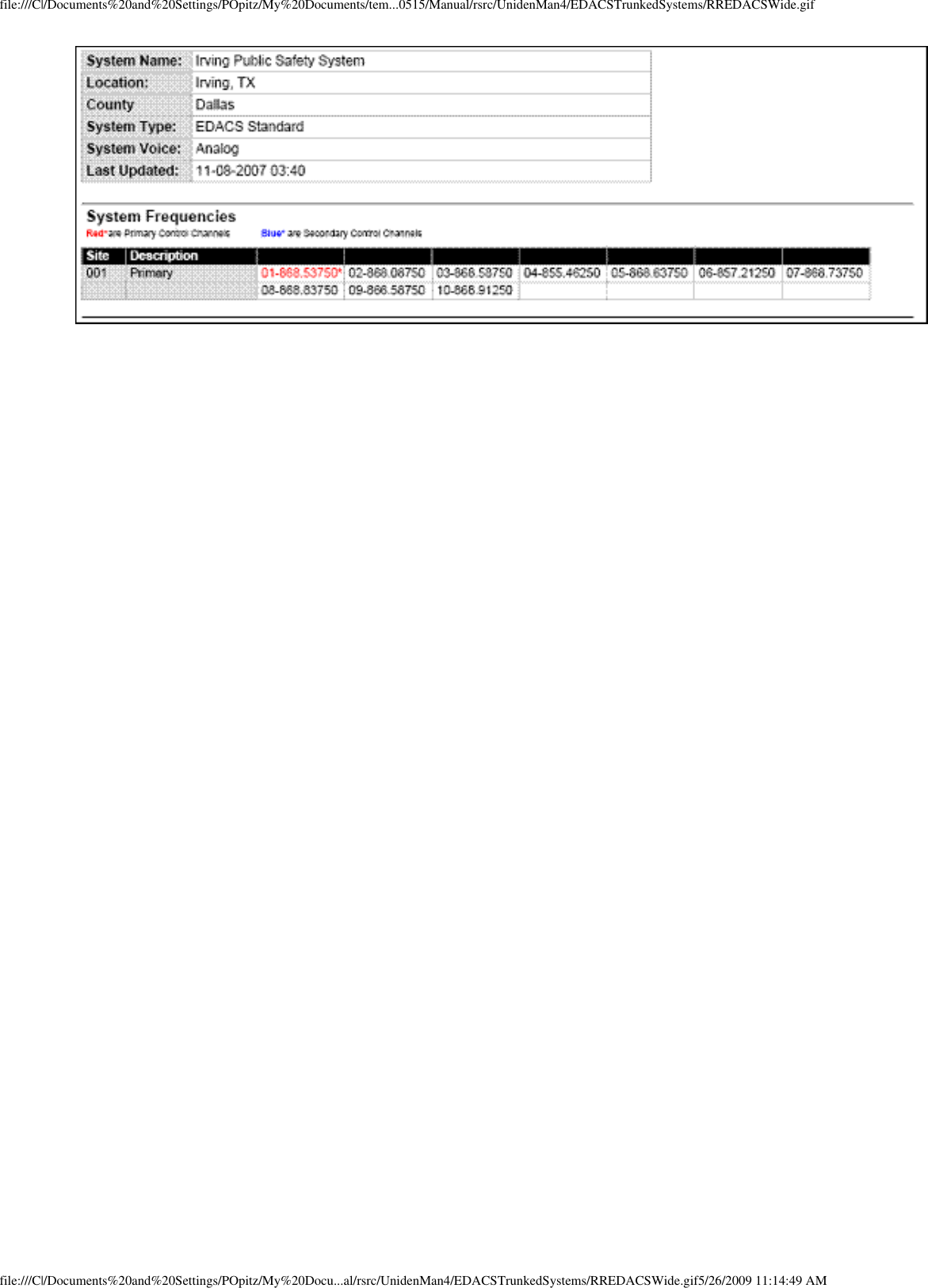 file:///C|/Documents%20and%20Settings/POpitz/My%20Documents/tem...0515/Manual/rsrc/UnidenMan4/EDACSTrunkedSystems/RREDACSWide.giffile:///C|/Documents%20and%20Settings/POpitz/My%20Docu...al/rsrc/UnidenMan4/EDACSTrunkedSystems/RREDACSWide.gif5/26/2009 11:14:49 AM