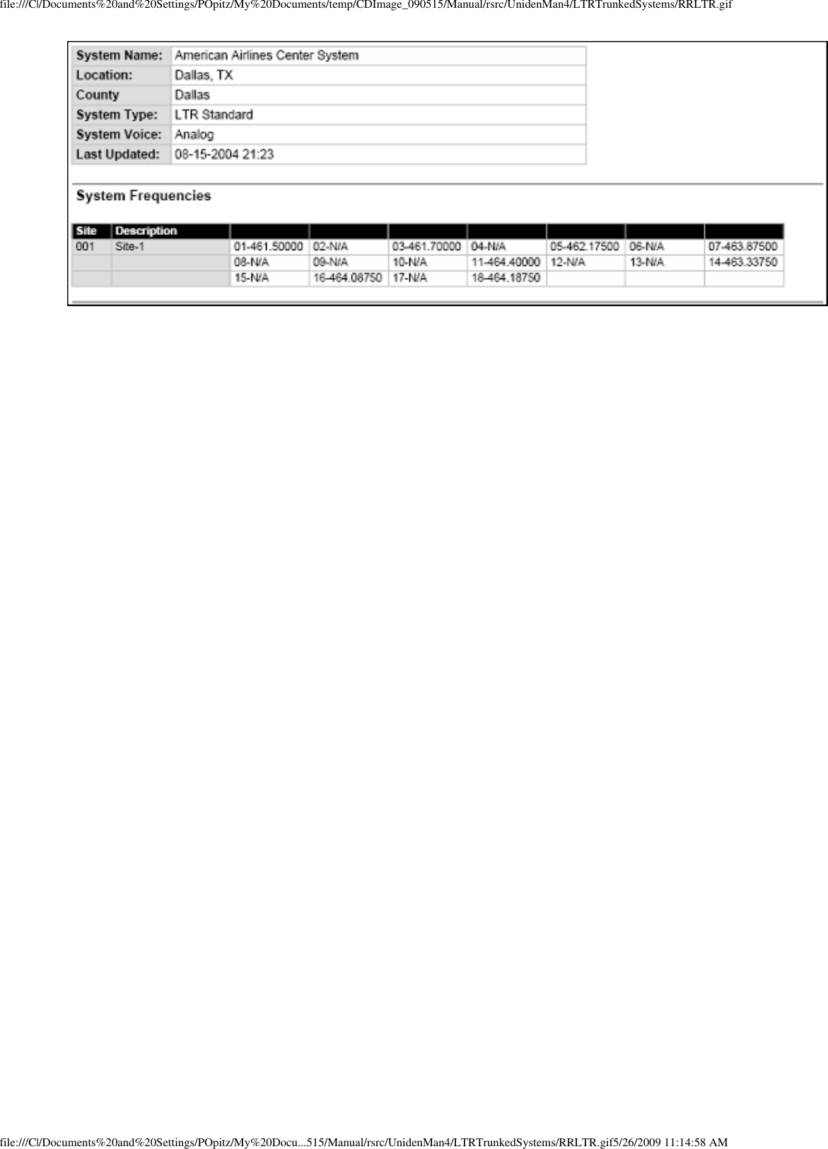 file:///C|/Documents%20and%20Settings/POpitz/My%20Documents/temp/CDImage_090515/Manual/rsrc/UnidenMan4/LTRTrunkedSystems/RRLTR.giffile:///C|/Documents%20and%20Settings/POpitz/My%20Docu...515/Manual/rsrc/UnidenMan4/LTRTrunkedSystems/RRLTR.gif5/26/2009 11:14:58 AM