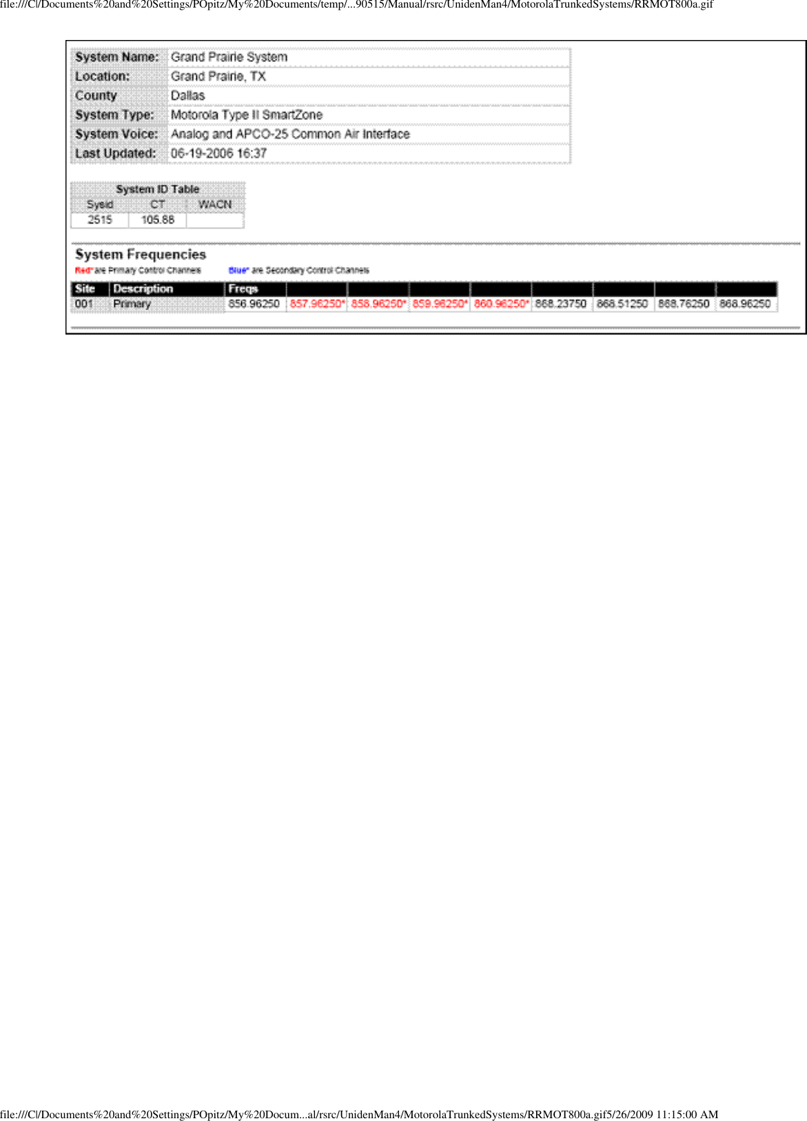 file:///C|/Documents%20and%20Settings/POpitz/My%20Documents/temp/...90515/Manual/rsrc/UnidenMan4/MotorolaTrunkedSystems/RRMOT800a.giffile:///C|/Documents%20and%20Settings/POpitz/My%20Docum...al/rsrc/UnidenMan4/MotorolaTrunkedSystems/RRMOT800a.gif5/26/2009 11:15:00 AM