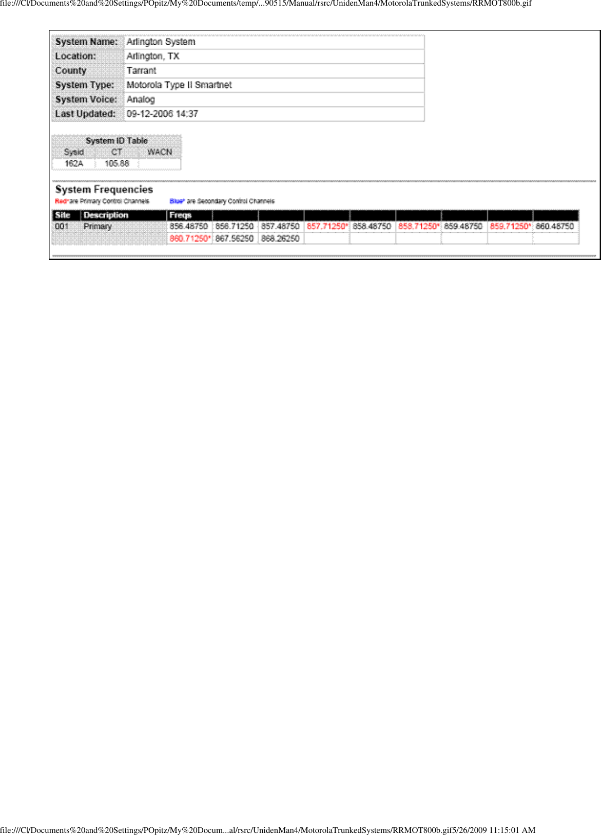 file:///C|/Documents%20and%20Settings/POpitz/My%20Documents/temp/...90515/Manual/rsrc/UnidenMan4/MotorolaTrunkedSystems/RRMOT800b.giffile:///C|/Documents%20and%20Settings/POpitz/My%20Docum...al/rsrc/UnidenMan4/MotorolaTrunkedSystems/RRMOT800b.gif5/26/2009 11:15:01 AM