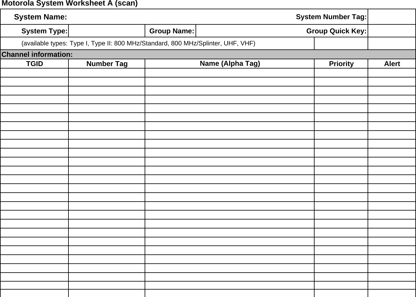 Motorola System Worksheet A (scan)System Name: System Number Tag:System Type: Group Name: Group Quick Key:(available types: Type I, Type II: 800 MHz/Standard, 800 MHz/Splinter, UHF, VHF)Channel information:TGID Number Tag Name (Alpha Tag) Priority Alert