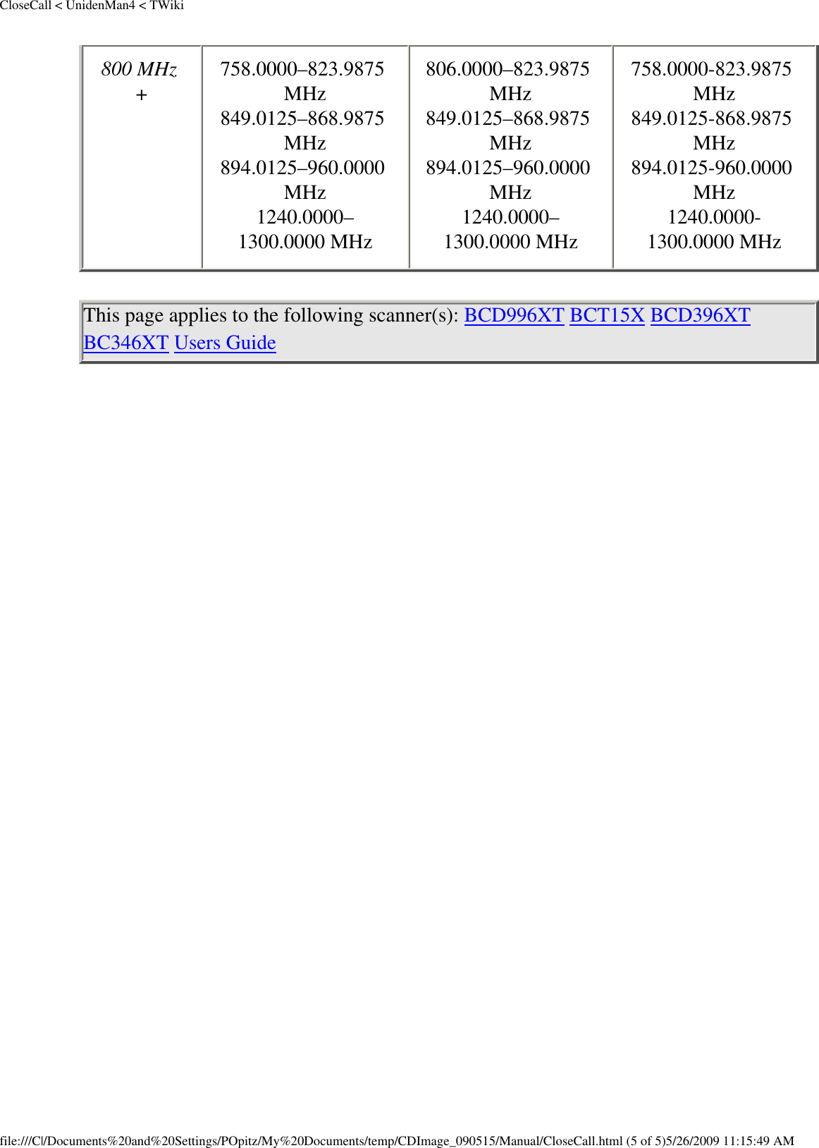 CloseCall &lt; UnidenMan4 &lt; TWiki800 MHz + 758.0000–823.9875 MHz 849.0125–868.9875 MHz 894.0125–960.0000 MHz 1240.0000–1300.0000 MHz 806.0000–823.9875 MHz 849.0125–868.9875 MHz 894.0125–960.0000 MHz 1240.0000–1300.0000 MHz 758.0000-823.9875 MHz 849.0125-868.9875 MHz 894.0125-960.0000 MHz 1240.0000-1300.0000 MHz This page applies to the following scanner(s): BCD996XT BCT15X BCD396XT BC346XT Users Guide file:///C|/Documents%20and%20Settings/POpitz/My%20Documents/temp/CDImage_090515/Manual/CloseCall.html (5 of 5)5/26/2009 11:15:49 AM