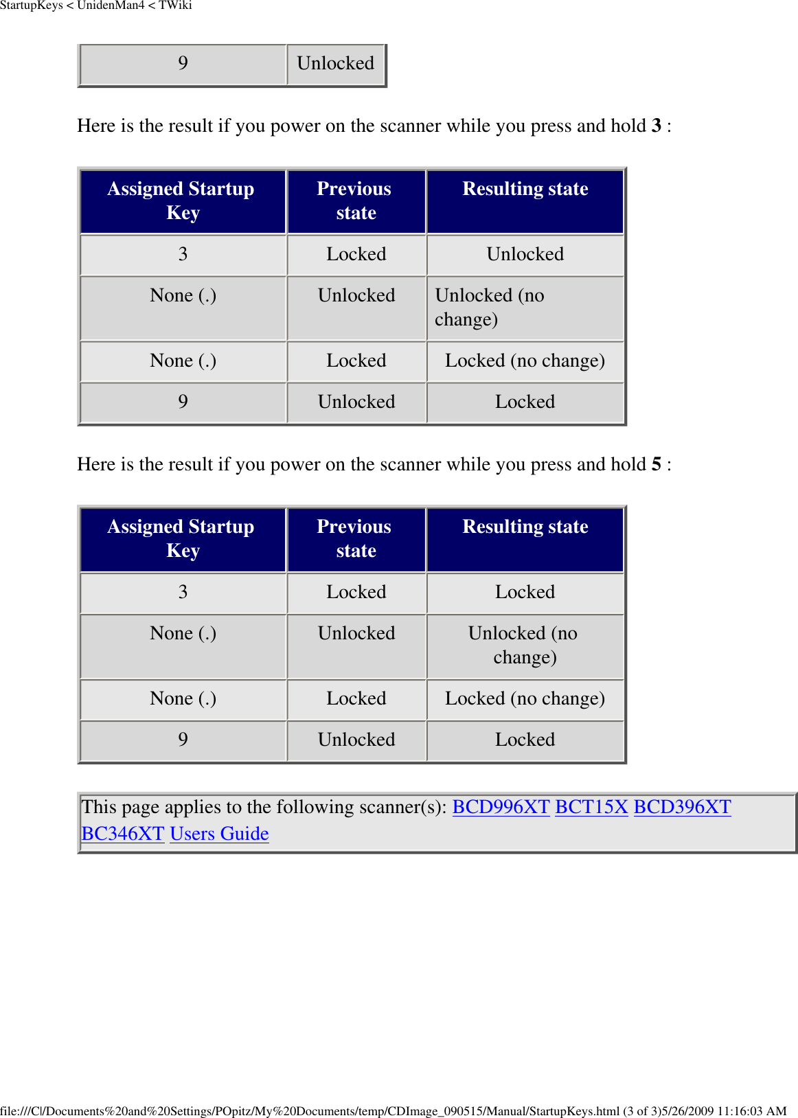 StartupKeys &lt; UnidenMan4 &lt; TWiki9  Unlocked Here is the result if you power on the scanner while you press and hold 3 : Assigned Startup Key Previous state Resulting state 3  Locked  Unlocked None (.)  Unlocked  Unlocked (no change) None (.)  Locked  Locked (no change) 9  Unlocked  Locked Here is the result if you power on the scanner while you press and hold 5 : Assigned Startup Key Previous state Resulting state 3  Locked  Locked None (.)  Unlocked  Unlocked (no change) None (.)  Locked  Locked (no change) 9  Unlocked  Locked This page applies to the following scanner(s): BCD996XT BCT15X BCD396XT BC346XT Users Guide file:///C|/Documents%20and%20Settings/POpitz/My%20Documents/temp/CDImage_090515/Manual/StartupKeys.html (3 of 3)5/26/2009 11:16:03 AM