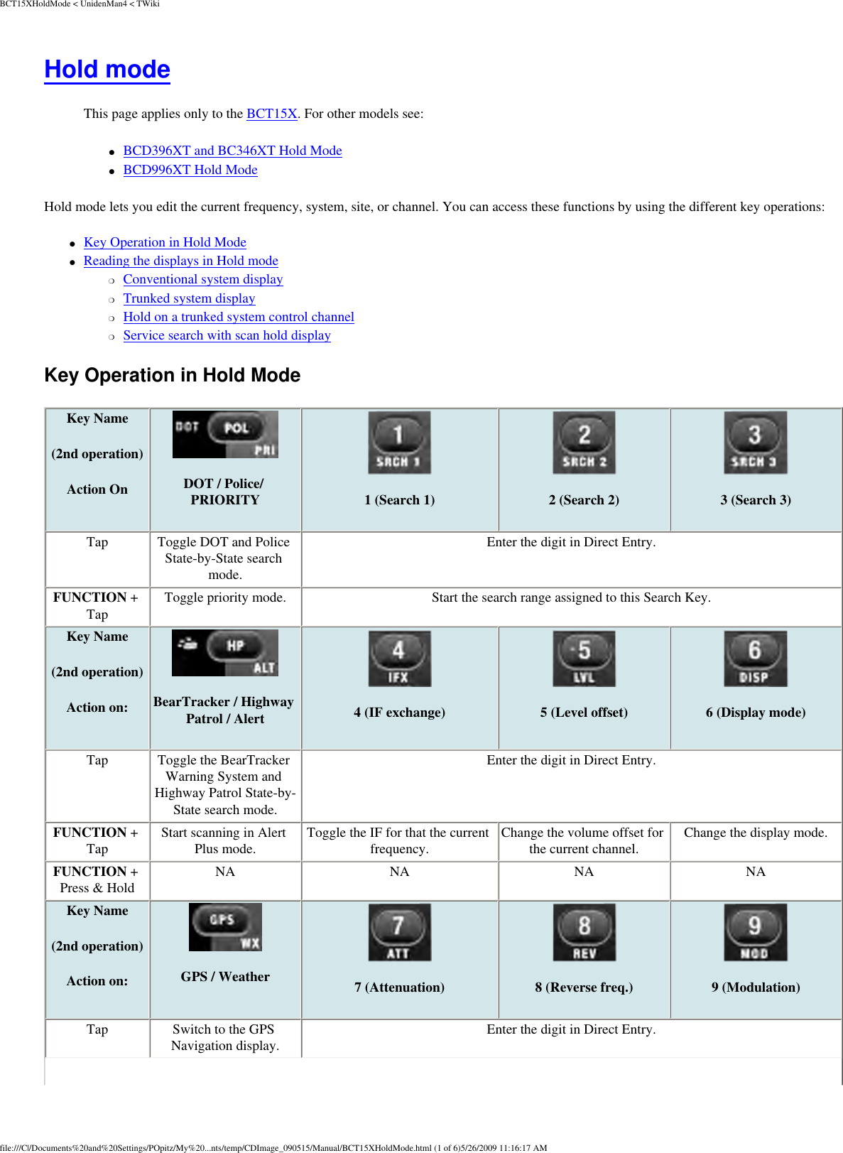 BCT15XHoldMode &lt; UnidenMan4 &lt; TWikiHold mode This page applies only to the BCT15X. For other models see: ●     BCD396XT and BC346XT Hold Mode ●     BCD996XT Hold Mode Hold mode lets you edit the current frequency, system, site, or channel. You can access these functions by using the different key operations: ●     Key Operation in Hold Mode ●     Reading the displays in Hold mode ❍     Conventional system display ❍     Trunked system display ❍     Hold on a trunked system control channel ❍     Service search with scan hold display Key Operation in Hold Mode Key Name (2nd operation)Action On DOT / Police/ PRIORITY 1 (Search 1) 2 (Search 2)  3 (Search 3)Tap  Toggle DOT and Police State-by-State search mode. Enter the digit in Direct Entry. FUNCTION + Tap  Toggle priority mode.  Start the search range assigned to this Search Key. Key Name (2nd operation)Action on: BearTracker / Highway Patrol / Alert 4 (IF exchange) 5 (Level offset) 6 (Display mode)Tap  Toggle the BearTracker Warning System and Highway Patrol State-by-State search mode. Enter the digit in Direct Entry. FUNCTION + Tap  Start scanning in Alert Plus mode.  Toggle the IF for that the current frequency.  Change the volume offset for the current channel.  Change the display mode. FUNCTION + Press &amp; Hold  NA  NA  NA  NA Key Name (2nd operation)Action on: GPS / Weather 7 (Attenuation) 8 (Reverse freq.) 9 (Modulation)Tap  Switch to the GPS Navigation display.  Enter the digit in Direct Entry. file:///C|/Documents%20and%20Settings/POpitz/My%20...nts/temp/CDImage_090515/Manual/BCT15XHoldMode.html (1 of 6)5/26/2009 11:16:17 AM