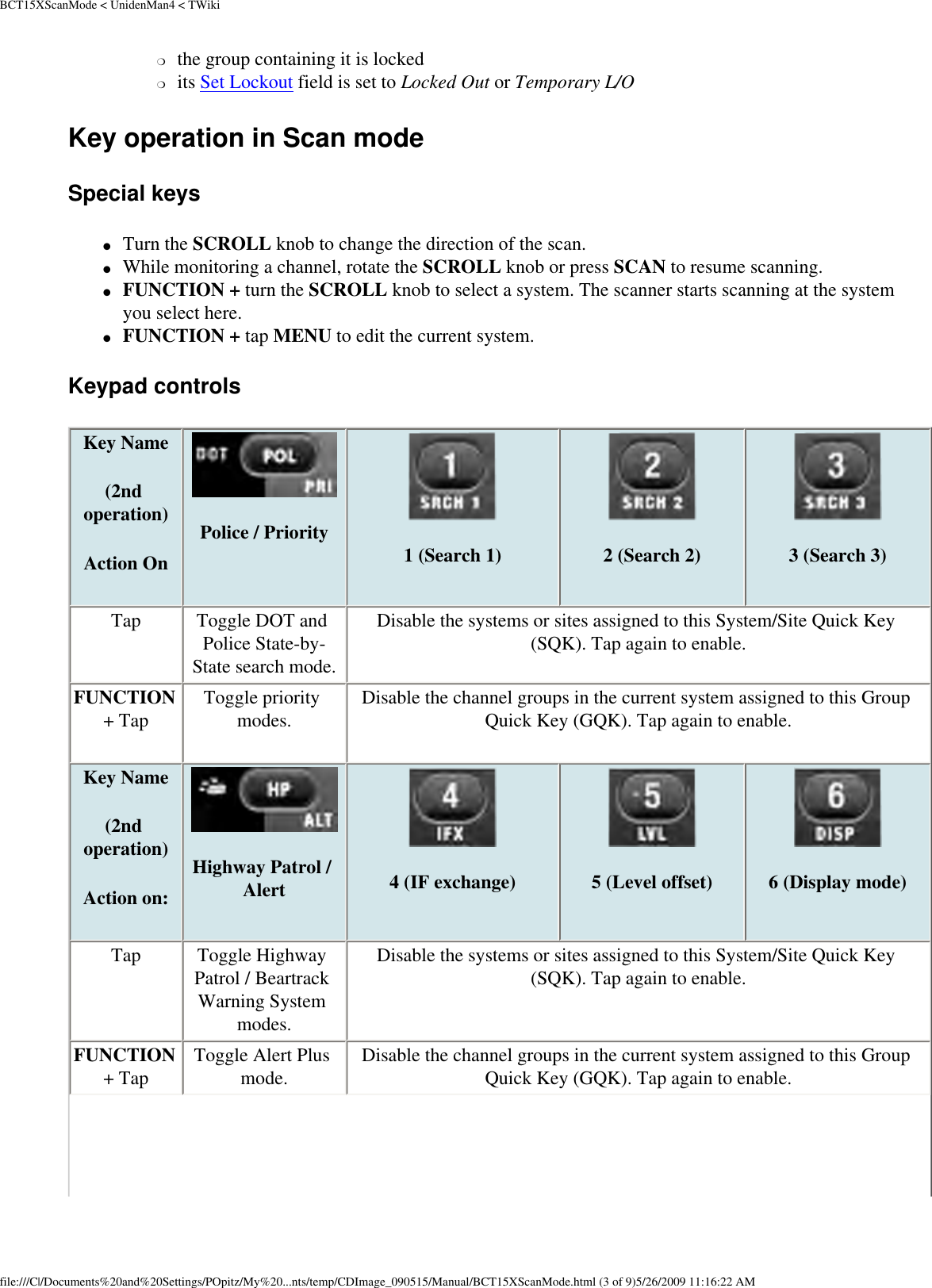 BCT15XScanMode &lt; UnidenMan4 &lt; TWiki❍     the group containing it is locked ❍     its Set Lockout field is set to Locked Out or Temporary L/O Key operation in Scan mode Special keys ●     Turn the SCROLL knob to change the direction of the scan. ●     While monitoring a channel, rotate the SCROLL knob or press SCAN to resume scanning. ●     FUNCTION + turn the SCROLL knob to select a system. The scanner starts scanning at the system you select here. ●     FUNCTION + tap MENU to edit the current system. Keypad controls Key Name (2nd operation)Action On Police / Priority 1 (Search 1) 2 (Search 2)  3 (Search 3)Tap  Toggle DOT and Police State-by-State search mode. Disable the systems or sites assigned to this System/Site Quick Key (SQK). Tap again to enable. FUNCTION + Tap  Toggle priority modes. Disable the channel groups in the current system assigned to this Group Quick Key (GQK). Tap again to enable. Key Name (2nd operation)Action on: Highway Patrol / Alert 4 (IF exchange) 5 (Level offset) 6 (Display mode)Tap  Toggle Highway Patrol / Beartrack Warning System modes. Disable the systems or sites assigned to this System/Site Quick Key (SQK). Tap again to enable. FUNCTION + Tap  Toggle Alert Plus mode.  Disable the channel groups in the current system assigned to this Group Quick Key (GQK). Tap again to enable. file:///C|/Documents%20and%20Settings/POpitz/My%20...nts/temp/CDImage_090515/Manual/BCT15XScanMode.html (3 of 9)5/26/2009 11:16:22 AM