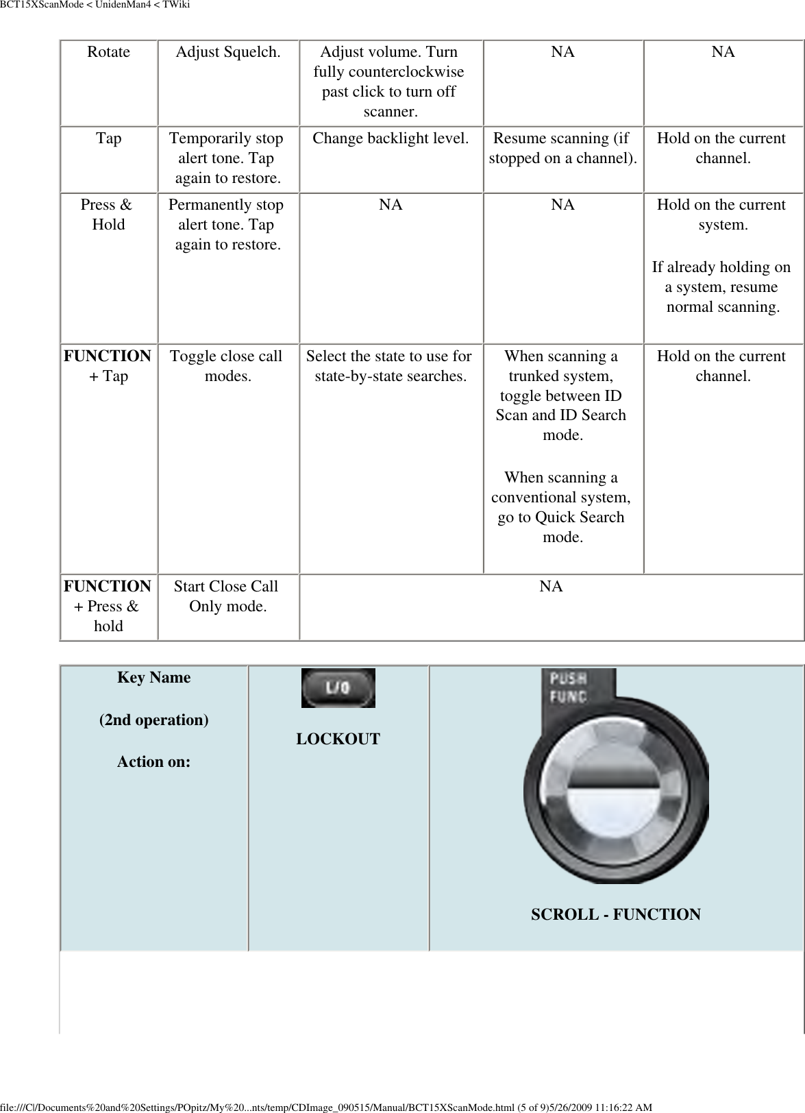 BCT15XScanMode &lt; UnidenMan4 &lt; TWikiRotate  Adjust Squelch.  Adjust volume. Turn fully counterclockwise past click to turn off scanner. NA  NA Tap  Temporarily stop alert tone. Tap again to restore. Change backlight level.  Resume scanning (if stopped on a channel).  Hold on the current channel. Press &amp; Hold  Permanently stop alert tone. Tap again to restore. NA  NA  Hold on the current system.If already holding on a system, resume normal scanning.FUNCTION + Tap  Toggle close call modes.  Select the state to use for state-by-state searches.  When scanning a trunked system, toggle between ID Scan and ID Search mode.When scanning a conventional system, go to Quick Search mode.Hold on the current channel. FUNCTION + Press &amp; hold Start Close Call Only mode.  NA Key Name (2nd operation)Action on: LOCKOUTSCROLL - FUNCTIONfile:///C|/Documents%20and%20Settings/POpitz/My%20...nts/temp/CDImage_090515/Manual/BCT15XScanMode.html (5 of 9)5/26/2009 11:16:22 AM
