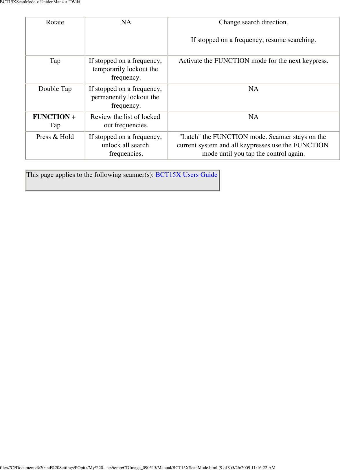 BCT15XScanMode &lt; UnidenMan4 &lt; TWikiRotate  NA  Change search direction.If stopped on a frequency, resume searching. Tap  If stopped on a frequency, temporarily lockout the frequency. Activate the FUNCTION mode for the next keypress. Double Tap  If stopped on a frequency, permanently lockout the frequency. NA FUNCTION + Tap  Review the list of locked out frequencies.  NA Press &amp; Hold  If stopped on a frequency, unlock all search frequencies. &quot;Latch&quot; the FUNCTION mode. Scanner stays on the current system and all keypresses use the FUNCTION mode until you tap the control again. This page applies to the following scanner(s): BCT15X Users Guidefile:///C|/Documents%20and%20Settings/POpitz/My%20...nts/temp/CDImage_090515/Manual/BCT15XScanMode.html (9 of 9)5/26/2009 11:16:22 AM