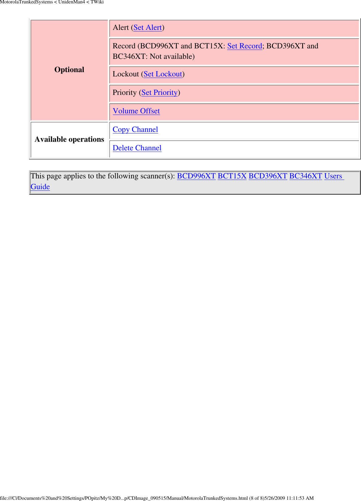 MotorolaTrunkedSystems &lt; UnidenMan4 &lt; TWikiOptionalAlert (Set Alert)Record (BCD996XT and BCT15X: Set Record; BCD396XT and BC346XT: Not available)Lockout (Set Lockout)Priority (Set Priority)Volume OffsetAvailable operationsCopy ChannelDelete ChannelThis page applies to the following scanner(s): BCD996XT BCT15X BCD396XT BC346XT Users Guide file:///C|/Documents%20and%20Settings/POpitz/My%20D...p/CDImage_090515/Manual/MotorolaTrunkedSystems.html (8 of 8)5/26/2009 11:11:53 AM