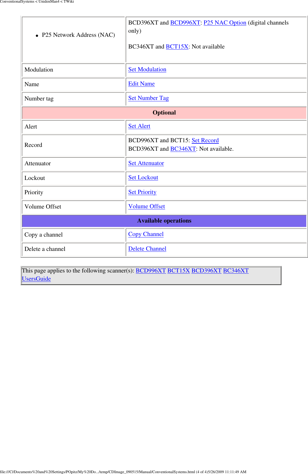 ConventionalSystems &lt; UnidenMan4 &lt; TWiki●     P25 Network Address (NAC) BCD396XT and BCD996XT: P25 NAC Option (digital channels only) BC346XT and BCT15X: Not available Modulation  Set Modulation Name  Edit Name Number tag  Set Number Tag Optional Alert  Set Alert Record BCD996XT and BCT15: Set Record BCD396XT and BC346XT: Not available. Attenuator  Set Attenuator Lockout  Set Lockout Priority  Set Priority Volume Offset  Volume Offset Available operations Copy a channel  Copy Channel Delete a channel  Delete Channel This page applies to the following scanner(s): BCD996XT BCT15X BCD396XT BC346XT UsersGuide file:///C|/Documents%20and%20Settings/POpitz/My%20Do.../temp/CDImage_090515/Manual/ConventionalSystems.html (4 of 4)5/26/2009 11:11:49 AM