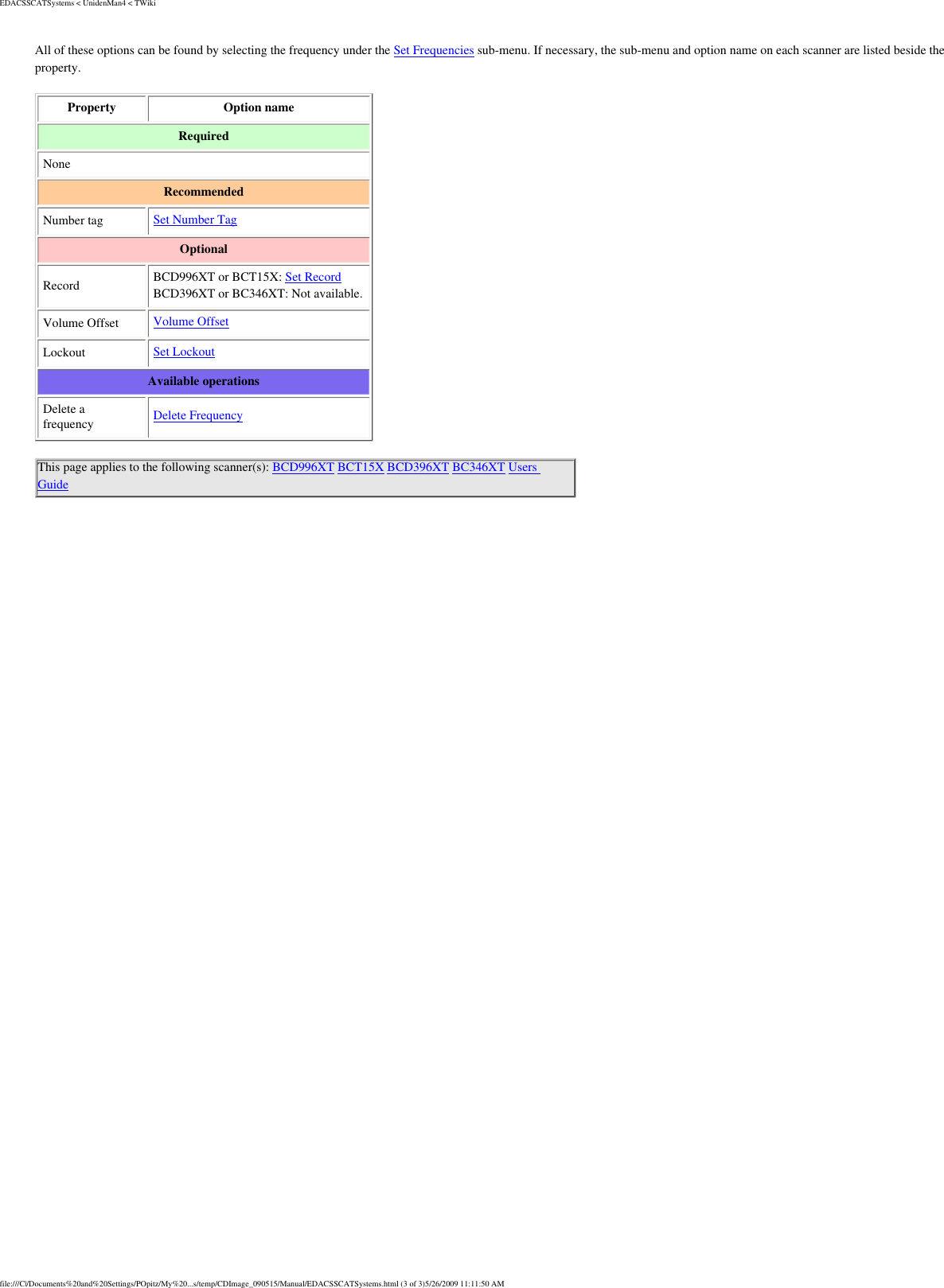EDACSSCATSystems &lt; UnidenMan4 &lt; TWikiAll of these options can be found by selecting the frequency under the Set Frequencies sub-menu. If necessary, the sub-menu and option name on each scanner are listed beside the property. Property  Option name Required None Recommended Number tag  Set Number Tag Optional Record BCD996XT or BCT15X: Set Record BCD396XT or BC346XT: Not available.Volume Offset Volume OffsetLockout  Set Lockout Available operations Delete a frequency  Delete Frequency This page applies to the following scanner(s): BCD996XT BCT15X BCD396XT BC346XT Users Guide file:///C|/Documents%20and%20Settings/POpitz/My%20...s/temp/CDImage_090515/Manual/EDACSSCATSystems.html (3 of 3)5/26/2009 11:11:50 AM