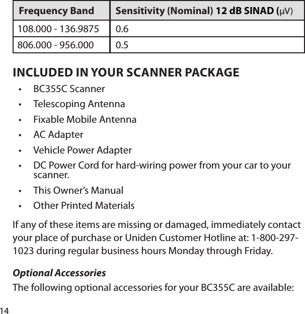 14Frequency Band  Sensitivity (Nominal) 12 dB SINAD (μV)108.000 - 136.9875 0.6 806.000 - 956.000 0.5 INCLUDED IN YOUR SCANNER PACKAGEBC355C Scanner Telescoping Antenna Fixable Mobile AntennaAC Adapter Vehicle Power Adapter DC Power Cord for hard-wiring power from your car to your scanner. This Owner’s Manual Other Printed Materials If any of these items are missing or damaged, immediately contact your place of purchase or Uniden Customer Hotline at: 1-800-297-1023 during regular business hours Monday through Friday. Optional Accessories The following optional accessories for your BC355C are available:••••••••