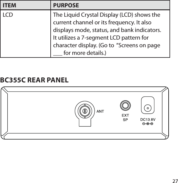 27ITEM PURPOSELCD The Liquid Crystal Display (LCD) shows the current channel or its frequency. It also displays mode, status, and bank indicators.  It utilizes a 7-segment LCD pattern for character display. (Go to  “Screens on page ___ for more details.)BC355C REAR PANEL