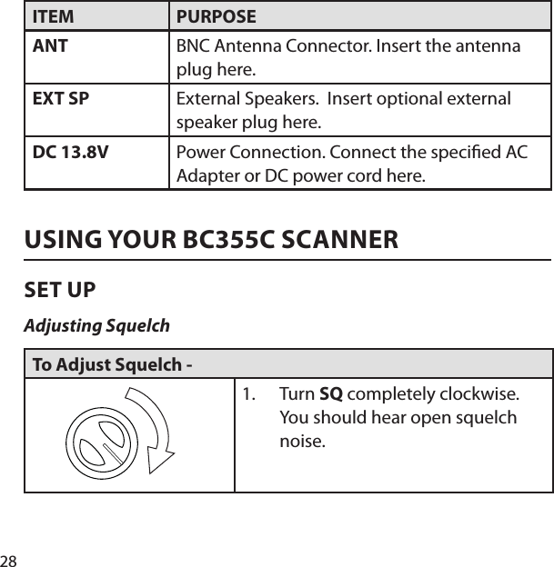 28ITEM PURPOSEANT BNC Antenna Connector. Insert the antenna plug here.EXT SP External Speakers.  Insert optional external speaker plug here.DC 13.8V Power Connection. Connect the speci ed AC Adapter or DC power cord here.USING YOUR BC355C SCANNERSET UPAdjusting Squelch To Adjust Squelch -        Turn SQ completely clockwise.  You should hear open squelch noise. 1.