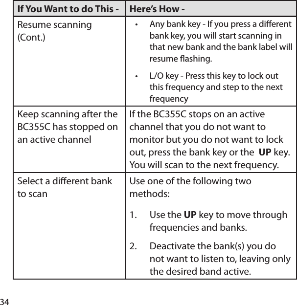 34If You Want to do This -  Here’s How - Resume scanning (Cont.)Any bank key - If you press a di erent bank key, you will start scanning in that new bank and the bank label will resume  ashing.L/O key - Press this key to lock out this frequency and step to the next frequency••Keep scanning after the BC355C has stopped on an active channelIf the BC355C stops on an active channel that you do not want to monitor but you do not want to lock out, press the bank key or the  UP key. You will scan to the next frequency.Select a di erent bank to scanUse one of the following two methods:Use the UP key to move through frequencies and banks.Deactivate the bank(s) you do not want to listen to, leaving only the desired band active.1.2.