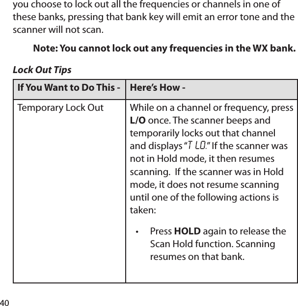 40you choose to lock out all the frequencies or channels in one of these banks, pressing that bank key will emit an error tone and the scanner will not scan.  Note: You cannot lock out any frequencies in the WX bank. Lock Out TipsIf You Want to Do This -  Here’s How - Temporary Lock Out While on a channel or frequency, press L/O once. The scanner beeps and temporarily locks out that channel and displays “T LO.” If the scanner was not in Hold mode, it then resumes scanning.  If the scanner was in Hold mode, it does not resume scanning until one of the following actions is taken:Press HOLD again to release the Scan Hold function. Scanning resumes on that bank.•