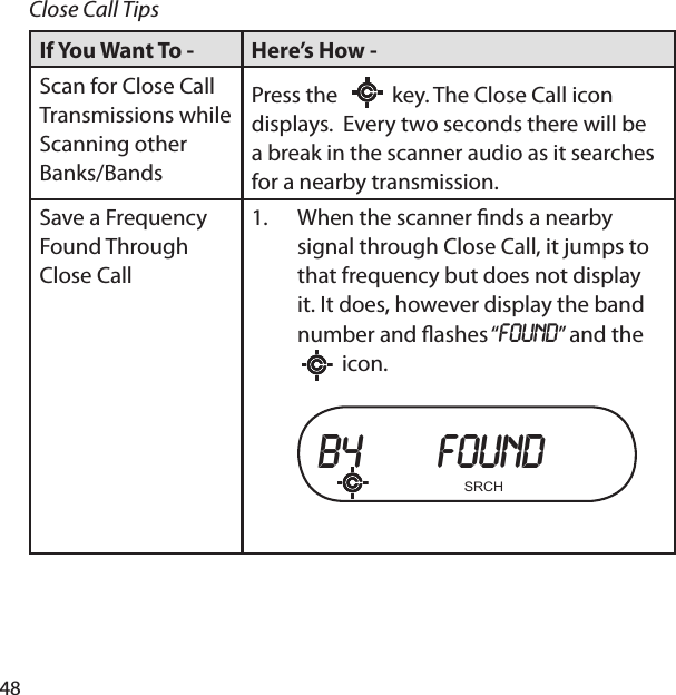 48Close Call TipsIf You Want To -  Here’s How - Scan for Close Call Transmissions while Scanning other Banks/BandsPress the    key. The Close Call icon displays.  Every two seconds there will be a break in the scanner audio as it searches for a nearby transmission.Save a Frequency Found Through Close CallWhen the scanner  nds a nearby signal through Close Call, it jumps to that frequency but does not display it. It does, however display the band number and  ashes “FOUND” and the  icon. b4    Found    SRCH 1.