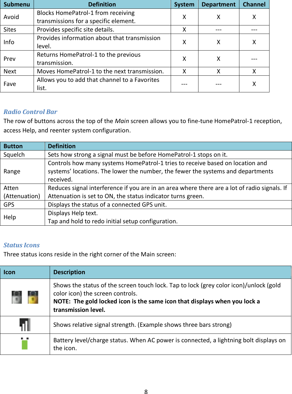  8   Submenu  Definition  System Department Channel Avoid Blocks HomePatrol-1 from receiving transmissions for a specific element. X X X Sites Provides specific site details.  X --- --- Info Provides information about that transmission level. X X X Prev Returns HomePatrol-1 to the previous transmission.  X X --- Next Moves HomePatrol-1 to the next transmission. X X X Fave Allows you to add that channel to a Favorites list.  --- --- X  Radio Control Bar The row of buttons across the top of the Main screen allows you to fine-tune HomePatrol-1 reception, access Help, and reenter system configuration. Button   Definition   Squelch   Sets how strong a signal must be before HomePatrol-1 stops on it. Range Controls how many systems HomePatrol-1 tries to receive based on location and systems’ locations. The lower the number, the fewer the systems and departments received. Atten (Attenuation) Reduces signal interference if you are in an area where there are a lot of radio signals. If Attenuation is set to ON, the status indicator turns green. GPS Displays the status of a connected GPS unit. Help Displays Help text.  Tap and hold to redo initial setup configuration.   Status Icons Three status icons reside in the right corner of the Main screen: Icon   Description       Shows the status of the screen touch lock. Tap to lock (grey color icon)/unlock (gold color icon) the screen controls. NOTE:  The gold locked icon is the same icon that displays when you lock a transmission level.  Shows relative signal strength. (Example shows three bars strong)  Battery level/charge status. When AC power is connected, a lightning bolt displays on the icon.   