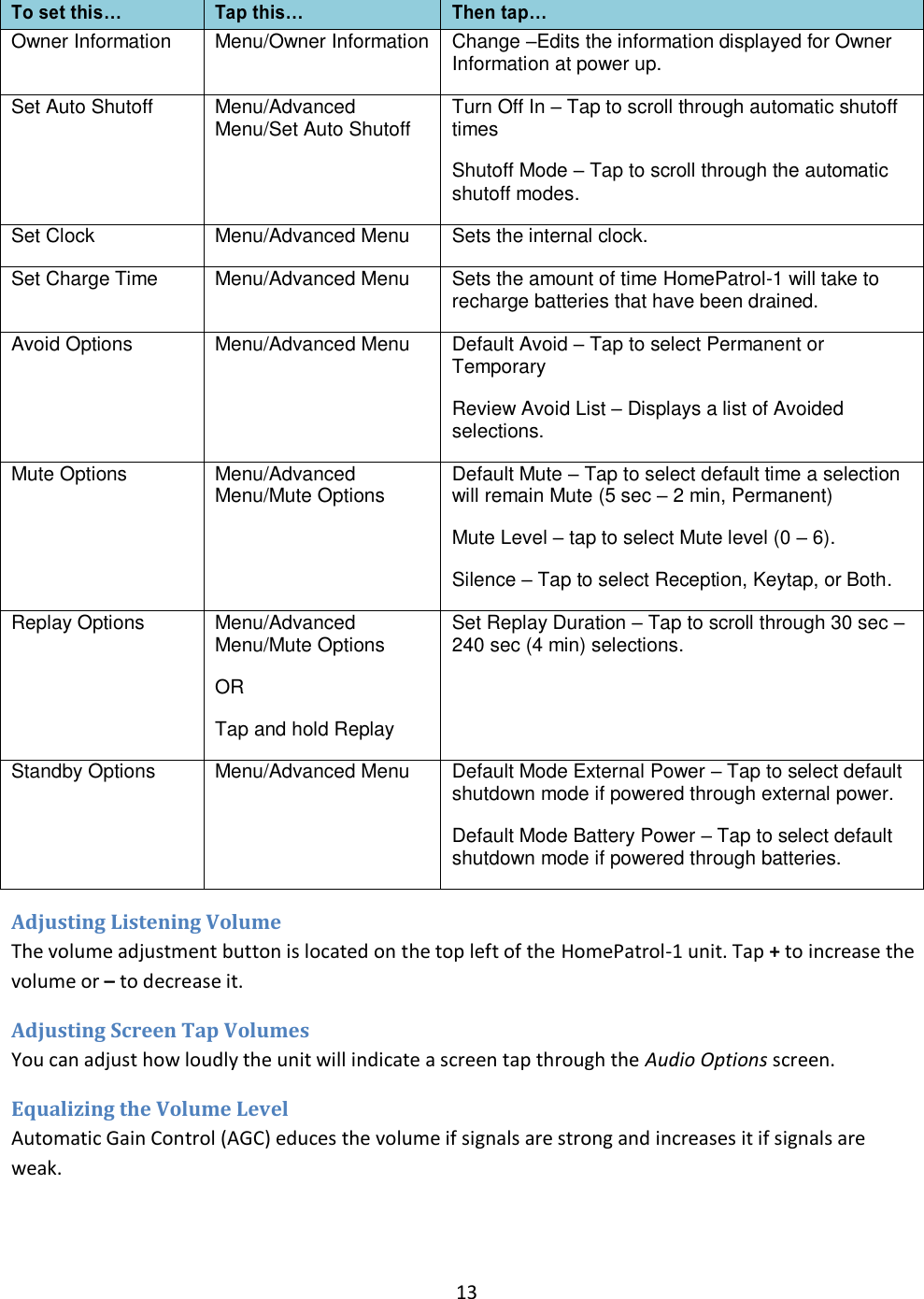  13  To set this… Tap this… Then tap… Owner Information Menu/Owner Information Change Edits the information displayed for Owner Information at power up. Set Auto Shutoff Menu/Advanced Menu/Set Auto Shutoff Turn Off In  Tap to scroll through automatic shutoff times Shutoff Mode  Tap to scroll through the automatic shutoff modes. Set Clock Menu/Advanced Menu Sets the internal clock. Set Charge Time Menu/Advanced Menu Sets the amount of time HomePatrol-1 will take to recharge batteries that have been drained. Avoid Options Menu/Advanced Menu Default Avoid  Tap to select Permanent or Temporary Review Avoid List  Displays a list of Avoided selections. Mute Options Menu/Advanced Menu/Mute Options Default Mute  Tap to select default time a selection will remain Mute (5 sec  2 min, Permanent) Mute Level  tap to select Mute level (0  6). Silence  Tap to select Reception, Keytap, or Both. Replay Options Menu/Advanced Menu/Mute Options OR Tap and hold Replay Set Replay Duration  Tap to scroll through 30 sec  240 sec (4 min) selections. Standby Options Menu/Advanced Menu Default Mode External Power  Tap to select default shutdown mode if powered through external power. Default Mode Battery Power  Tap to select default shutdown mode if powered through batteries. Adjusting Listening Volume The volume adjustment button is located on the top left of the HomePatrol-1 unit. Tap + to increase the volume or – to decrease it. Adjusting Screen Tap Volumes   You can adjust how loudly the unit will indicate a screen tap through the Audio Options screen. Equalizing the Volume Level Automatic Gain Control (AGC) educes the volume if signals are strong and increases it if signals are weak. 