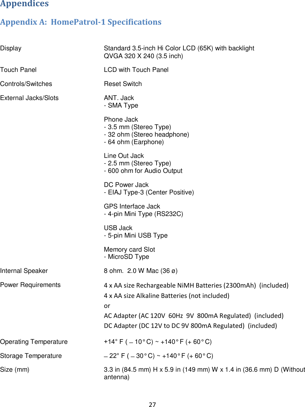  27   Appendices Appendix A:  HomePatrol-1 Specifications  Display Standard 3.5-inch Hi Color LCD (65K) with backlight QVGA 320 X 240 (3.5 inch) Touch Panel LCD with Touch Panel Controls/Switches Reset Switch External Jacks/Slots ANT. Jack - SMA Type Phone Jack - 3.5 mm (Stereo Type) - 32 ohm (Stereo headphone) - 64 ohm (Earphone) Line Out Jack - 2.5 mm (Stereo Type) - 600 ohm for Audio Output DC Power Jack - EIAJ Type-3 (Center Positive) GPS Interface Jack - 4-pin Mini Type (RS232C) USB Jack - 5-pin Mini USB Type Memory card Slot - MicroSD Type Internal Speaker 8 ohm.  2.0 W Mac (36 ø) Power Requirements 4 x AA size Rechargeable NiMH Batteries (2300mAh)  (included) 4 x AA size Alkaline Batteries (not included) or AC Adapter (AC 120V  60Hz  9V  800mA Regulated)  (included) DC Adapter (DC 12V to DC 9V 800mA Regulated)  (included) Operating Temperature   10° C) ~ +140° F (+ 60° C) Storage Temperature 30° C) ~ +140° F (+ 60° C) Size (mm) 3.3 in (84.5 mm) H x 5.9 in (149 mm) W x 1.4 in (36.6 mm) D (Without antenna) 