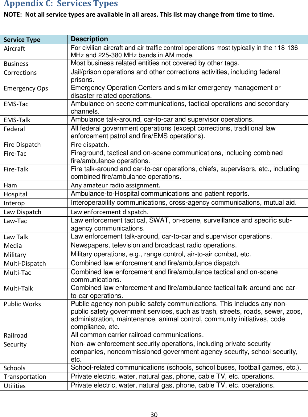  30  Appendix C:  Services Types NOTE:  Not all service types are available in all areas. This list may change from time to time.  Service Type   Description Aircraft For civilian aircraft and air traffic control operations most typically in the 118-136 MHz and 225-380 MHz bands in AM mode. Business Most business related entities not covered by other tags. Corrections Jail/prison operations and other corrections activities, including federal prisons. Emergency Ops Emergency Operation Centers and similar emergency management or disaster related operations. EMS-Tac Ambulance on-scene communications, tactical operations and secondary channels. EMS-Talk Ambulance talk-around, car-to-car and supervisor operations. Federal All federal government operations (except corrections, traditional law enforcement patrol and fire/EMS operations). Fire Dispatch Fire dispatch. Fire-Tac Fireground, tactical and on-scene communications, including combined fire/ambulance operations. Fire-Talk Fire talk-around and car-to-car operations, chiefs, supervisors, etc., including combined fire/ambulance operations. Ham Any amateur radio assignment. Hospital Ambulance-to-Hospital communications and patient reports. Interop Interoperability communications, cross-agency communications, mutual aid. Law Dispatch Law enforcement dispatch. Law-Tac Law enforcement tactical, SWAT, on-scene, surveillance and specific sub-agency communications. Law Talk Law enforcement talk-around, car-to-car and supervisor operations. Media Newspapers, television and broadcast radio operations. Military Military operations, e.g., range control, air-to-air combat, etc. Multi-Dispatch Combined law enforcement and fire/ambulance dispatch. Multi-Tac Combined law enforcement and fire/ambulance tactical and on-scene communications. Multi-Talk Combined law enforcement and fire/ambulance tactical talk-around and car-to-car operations. Public Works Public agency non-public safety communications. This includes any non-public safety government services, such as trash, streets, roads, sewer, zoos, administration, maintenance, animal control, community initiatives, code compliance, etc. Railroad All common carrier railroad communications. Security Non-law enforcement security operations, including private security companies, noncommissioned government agency security, school security, etc. Schools School-related communications (schools, school buses, football games, etc.). Transportation Private electric, water, natural gas, phone, cable TV, etc. operations. Utilities Private electric, water, natural gas, phone, cable TV, etc. operations. 