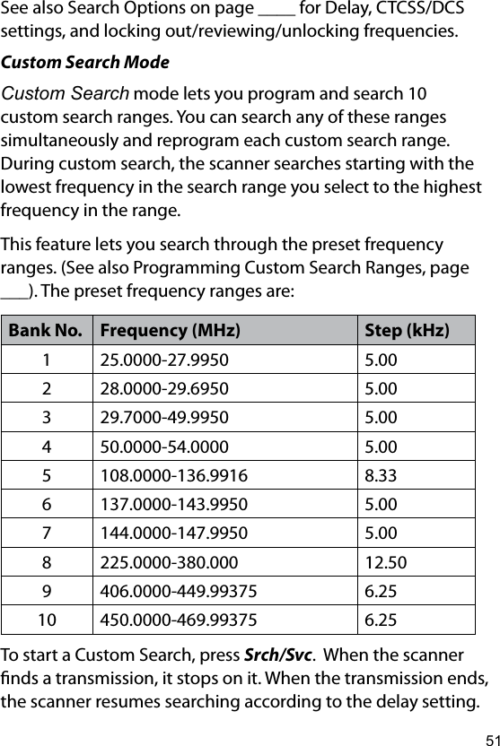 51See also Search Options on page ____ for Delay, CTCSS/DCS settings, and locking out/reviewing/unlocking frequencies.Custom Search ModeCustom Search mode lets you program and search 10 custom search ranges. You can search any of these ranges simultaneously and reprogram each custom search range. During custom search, the scanner searches starting with the lowest frequency in the search range you select to the highest frequency in the range.This feature lets you search through the preset frequency ranges. (See also Programming Custom Search Ranges, page ___). The preset frequency ranges are:Bank No. Frequency (MHz) Step (kHz)1 25.0000-27.9950 5.002 28.0000-29.6950 5.003 29.7000-49.9950 5.004 50.0000-54.0000 5.005 108.0000-136.9916 8.336 137.0000-143.9950 5.007 144.0000-147.9950 5.008 225.0000-380.000 12.509 406.0000-449.99375 6.2510 450.0000-469.99375 6.25To start a Custom Search, press Srch/Svc.  When the scanner nds a transmission, it stops on it. When the transmission ends, the scanner resumes searching according to the delay setting.