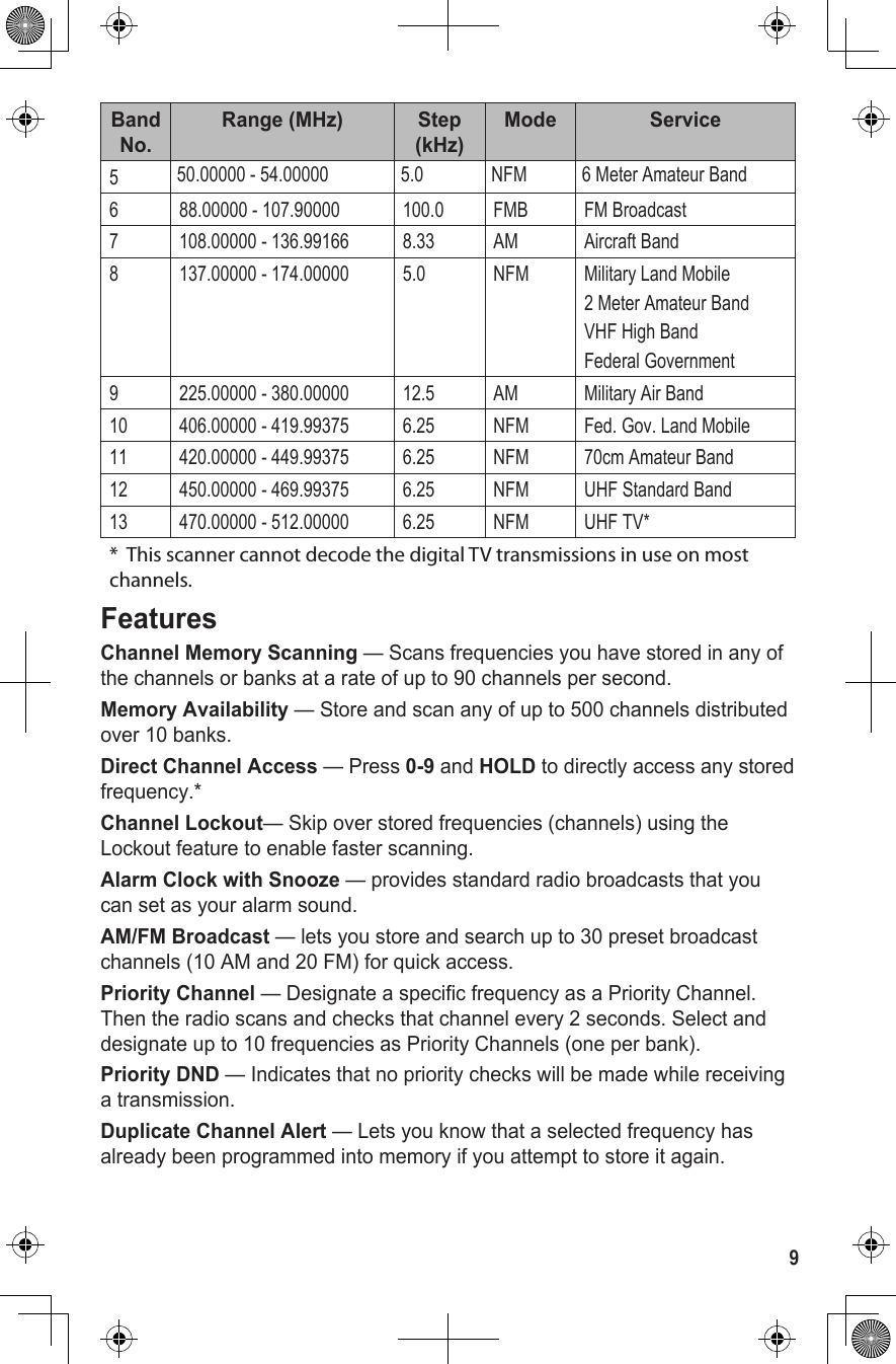 9Band No.Range (MHz) Step (kHz)Mode Service550.00000 - 54.00000 5.0 NFM 6 Meter Amateur Band6 88.00000 - 107.90000 100.0 FMB FM Broadcast7 108.00000 - 136.99166 8.33 AM Aircraft Band8 137.00000 - 174.00000 5.0 NFM Military Land Mobile2 Meter Amateur BandVHF High BandFederal Government9 225.00000 - 380.00000 12.5 AM Military Air Band10 406.00000 - 419.99375 6.25 NFM Fed. Gov. Land Mobile11 420.00000 - 449.99375 6.25 NFM 70cm Amateur Band12 450.00000 - 469.99375 6.25 NFM UHF Standard Band13 470.00000 - 512.00000 6.25 NFM UHF TV**  This scanner cannot decode the digital TV transmissions in use on most channels.FeaturesChannel Memory Scanning — Scans frequencies you have stored in any of the channels or banks at a rate of up to 90 channels per second.Memory Availability — Store and scan any of up to 500 channels distributed over 10 banks.Direct Channel Access — Press 0-9 and HOLD to directly access any stored frequency.*  Channel Lockout— Skip over stored frequencies (channels) using the Lockout feature to enable faster scanning. Alarm Clock with Snooze — provides standard radio broadcasts that you can set as your alarm sound.AM/FM Broadcast — lets you store and search up to 30 preset broadcast channels (10 AM and 20 FM) for quick access.Priority Channel — Designate a specific frequency as a Priority Channel. Then the radio scans and checks that channel every 2 seconds. Select and designate up to 10 frequencies as Priority Channels (one per bank).Priority DND — Indicates that no priority checks will be made while receiving a transmission.Duplicate Channel Alert — Lets you know that a selected frequency has already been programmed into memory if you attempt to store it again.