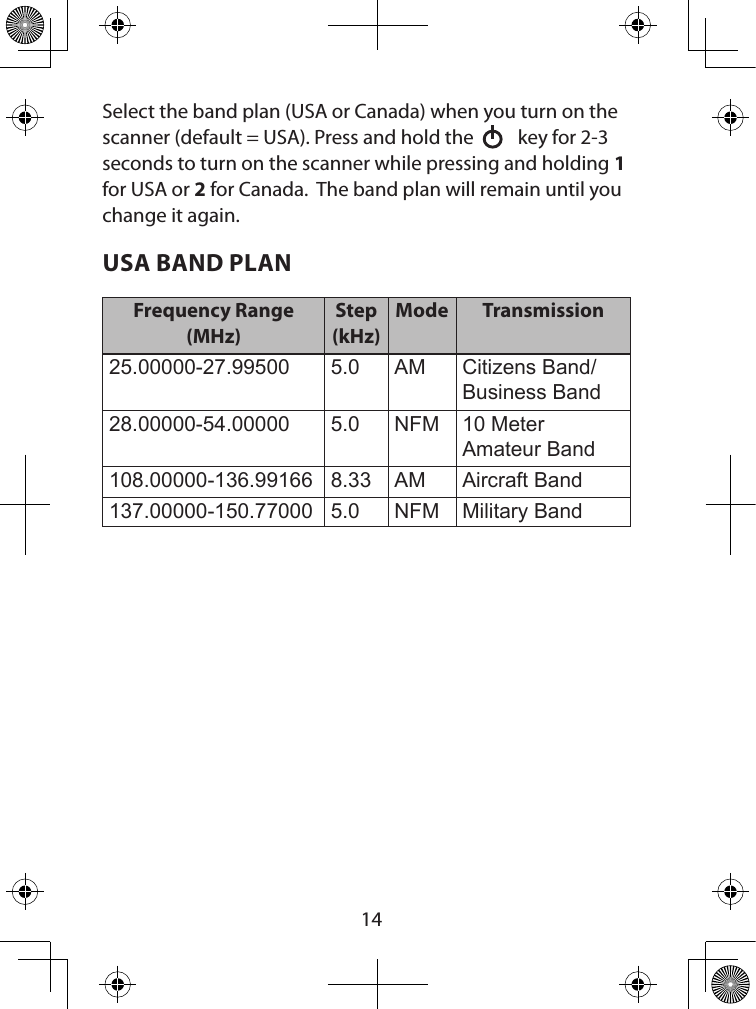  14Select the band plan (USA or Canada) when you turn on the scanner (default = USA). Press and hold the     key for 2-3 seconds to turn on the scanner while pressing and holding 1 for USA or 2 for Canada.  The band plan will remain until you change it again.USA BAND PLAN Frequency Range (MHz)Step (kHz)Mode Transmission25.00000-27.99500 5.0 AM Citizens Band/Business Band28.00000-54.00000 5.0 NFM 10 Meter  Amateur Band108.00000-136.99166 8.33 AM Aircraft Band137.00000-150.77000 5.0 NFM Military Band