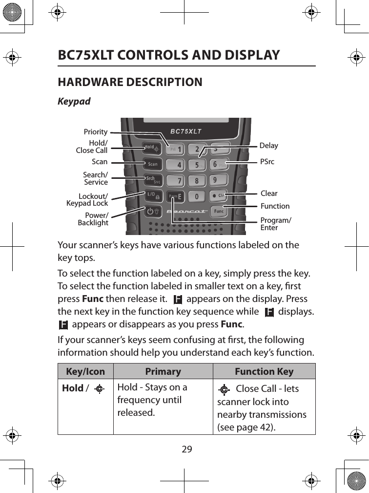  29BC75XLT CONTROLS AND DISPLAYHARDWARE DESCRIPTIONKeypadYour scanner’s keys have various functions labeled on the key tops. To select the function labeled on a key, simply press the key. To select the function labeled in smaller text on a key, rst press Func then release it. F appears on the display. Press the next key in the function key sequence while F displays. F appears or disappears as you press Func.If your scanner’s keys seem confusing at rst, the following information should help you understand each key’s function.Key/Icon Primary Function KeyHold /   Hold - Stays on a frequency until released.  Close Call - lets scanner lock into nearby transmissions (see page 42).Program/EnterFunctionPSrcDelayPriorityHold/Close CallScanSearch/ServiceLockout/Keypad LockPower/BacklightClear