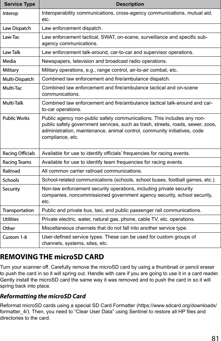 81Service Type DescriptionInterop Interoperability communications, cross-agency communications, mutual aid, etc.Law Dispatch Law enforcement dispatch.Law-Tac Law enforcement tactical, SWAT, on-scene, surveillance and specic sub-agency communications.Law Talk Law enforcement talk-around, car-to-car and supervisor operations. Media Newspapers, television and broadcast radio operations.Military Military operations, e.g., range control, air-to-air combat, etc.Multi-Dispatch Combined law enforcement and re/ambulance dispatch.Multi-Tac Combined law enforcement and re/ambulance tactical and on-scene communications.Multi-Talk Combined law enforcement and re/ambulance tactical talk-around and car-to-car operations.Public Works Public agency non-public safety communications. This includes any non-public safety government services, such as trash, streets, roads, sewer, zoos, administration, maintenance, animal control, community initiatives, code compliance, etc.Racing Officials Available for use to identify ofcials’ frequencies for racing events.Racing Teams Available for use to identify team frequencies for racing events.Railroad All common carrier railroad communications.Schools School-related communications (schools, school buses, football games, etc.).Security Non-law enforcement security operations, including private security companies, noncommissioned government agency security, school security, etc.Transportation Public and private bus, taxi, and public passenger rail communications.Utilities Private electric, water, natural gas, phone, cable TV, etc. operations.Other Miscellaneous channels that do not fall into another service type.Custom 1-8 User-dened service types. These can be used for custom groups of channels, systems, sites, etc.REMOVING THE microSD CARDTurn your scanner off. Carefully remove the microSD card by using a thumbnail or pencil eraser to push the card in so it will spring out. Handle with care if you are going to use it in a card reader. Gently install the microSD card the same way it was removed and to push the card in so it will spring back into place.Reformatting the microSD CardReformat microSD cards using a special SD Card Formatter (https://www.sdcard.org/downloads/formatter_4/). Then, you need to “Clear User Data” using Sentinel to restore all HP les and directories to the card.