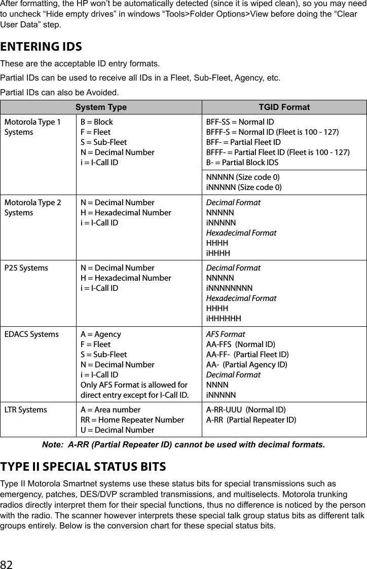 82After formatting, the HP won’t be automatically detected (since it is wiped clean), so you may need to uncheck “Hide empty drives” in windows “Tools&gt;Folder Options&gt;View before doing the “Clear User Data” step.ENTERING IDSThese are the acceptable ID entry formats.Partial IDs can be used to receive all IDs in a Fleet, Sub-Fleet, Agency, etc.Partial IDs can also be Avoided.System Type TGID FormatMotorola Type 1 SystemsB = BlockF = FleetS = Sub-FleetN = Decimal Numberi = I-Call IDBFF-SS = Normal IDBFFF-S = Normal ID (Fleet is 100 - 127)BFF- = Partial Fleet IDBFFF- = Partial Fleet ID (Fleet is 100 - 127)B- = Partial Block IDSNNNNN (Size code 0)iNNNNN (Size code 0)Motorola Type 2 SystemsN = Decimal NumberH = Hexadecimal Numberi = I-Call IDDecimal FormatNNNNNiNNNNNHexadecimal FormatHHHHiHHHHP25 Systems N = Decimal NumberH = Hexadecimal Numberi = I-Call IDDecimal FormatNNNNNiNNNNNNNNHexadecimal FormatHHHHiHHHHHHEDACS Systems A = AgencyF = FleetS = Sub-FleetN = Decimal Numberi = I-Call IDOnly AFS Format is allowed for direct entry except for I-Call ID.AFS FormatAA-FFS  (Normal ID)AA-FF-  (Partial Fleet ID)AA-  (Partial Agency ID)Decimal FormatNNNNiNNNNNLTR Systems A = Area numberRR = Home Repeater NumberU = Decimal NumberA-RR-UUU  (Normal ID)A-RR  (Partial Repeater ID)Note:  A-RR (Partial Repeater ID) cannot be used with decimal formats.TYPE II SPECIAL STATUS BITSType II Motorola Smartnet systems use these status bits for special transmissions such as emergency, patches, DES/DVP scrambled transmissions, and multiselects. Motorola trunking radios directly interpret them for their special functions, thus no difference is noticed by the person with the radio. The scanner however interprets these special talk group status bits as different talk groups entirely. Below is the conversion chart for these special status bits.