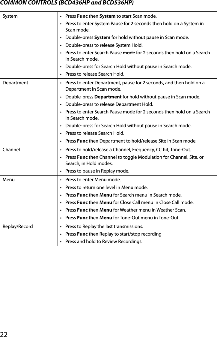 22COMMON CONTROLS (BCD436HP and BCD536HP)System •  Press Func then System to start Scan mode.•  Press to enter System Pause for 2 seconds then hold on a System in Scan mode.•  Double-press System for hold without pause in Scan mode.•  Double-press to release System Hold.•  Press to enter Search Pause mode for 2 seconds then hold on a Search in Search mode.•  Double-press for Search Hold without pause in Search mode.•  Press to release Search Hold.Department •  Press to enter Department, pause for 2 seconds, and then hold on a Department in Scan mode.•  Double-press Department for hold without pause in Scan mode.•  Double-press to release Department Hold.•  Press to enter Search Pause mode for 2 seconds then hold on a Search in Search mode.•  Double-press for Search Hold without pause in Search mode.•  Press to release Search Hold.•  Press Func then Department to hold/release Site in Scan mode.Channel •  Press to hold/release a Channel, Frequency, CC hit, Tone-Out.•  Press Func then Channel to toggle Modulation for Channel, Site, or Search, in Hold modes.•  Press to pause in Replay mode.Menu •  Press to enter Menu mode.•  Press to return one level in Menu mode.•  Press Func then Menu for Search menu in Search mode.•  Press Func then Menu for Close Call menu in Close Call mode.•  Press Func then Menu for Weather menu in Weather Scan.•  Press Func then Menu for Tone-Out menu in Tone-Out.Replay/Record •  Press to Replay the last transmissions.•  Press Func then Replay to start/stop recording•  Press and hold to Review Recordings.
