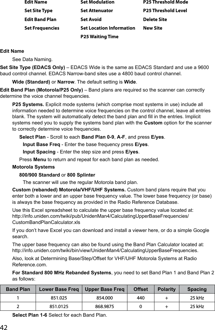 42Edit Name Set Modulation P25 Threshold ModeSet Site Type Set Attenuator P25 Threshold LevelEdit Band Plan Set Avoid Delete SiteSet Frequencies Set Location Information New SiteP25 Waiting Time Edit Name See Data Naming.Set Site Type (EDACS Only) – EDACS Wide is the same as EDACS Standard and use a 9600 baud control channel. EDACS Narrow-band sites use a 4800 baud control channel.Wide (Standard) or Narrow. The default setting is Wide.Edit Band Plan (Motorola/P25 Only) – Band plans are required so the scanner can correctly determine the voice channel frequencies.P25 Systems. Explicit mode systems (which comprise most systems in use) include all information needed to determine voice frequencies on the control channel, leave all entries blank. The system will automatically detect the band plan and ll in the entries. Implicit systems need you to supply the systems band plan with the Custom option for the scanner to correctly determine voice frequencies.Select Plan - Scroll to each Band Plan 0-9, A-F, and press E/yes.Input Base Freq - Enter the base frequency press E/yes.Input Spacing - Enter the step size and press E/yes.Press Menu to return and repeat for each band plan as needed.Motorola Systems 800/900 Standard or 800 SplinterThe scanner will use the regular Motorola band plan.Custom (rebanded) Motorola/VHF/UHF Systems. Custom band plans require that you enter both a lower and an upper base frequency value. The lower base frequency (or base) is always the base frequency as provided in the Radio Reference Database. Use this Excel spreadsheet to calculate the upper base frequency value located at: http://info.uniden.com/twiki/pub/UnidenMan4/CalculatingUpperBaseFrequencies/CustomBandPlanCalculator.xls If you don’t have Excel you can download and install a viewer here, or do a simple Google search. The upper base frequency can also be found using the Band Plan Calculator located at: http://info.uniden.com/twiki/bin/view/UnidenMan4/CalculatingUpperBaseFrequencies. Also, look at Determining Base/Step/Offset for VHF/UHF Motorola Systems at Radio Reference.com.For Standard 800 MHz Rebanded Systems, you need to set Band Plan 1 and Band Plan 2 as follows:Band Plan Lower Base Freq Upper Base Freq Offset Polarity Spacing1 851.025 854.000 440 + 25 kHz2 851.0125 868.9875 0 + 25 kHzSelect Plan 1-6 Select for each Band Plan.